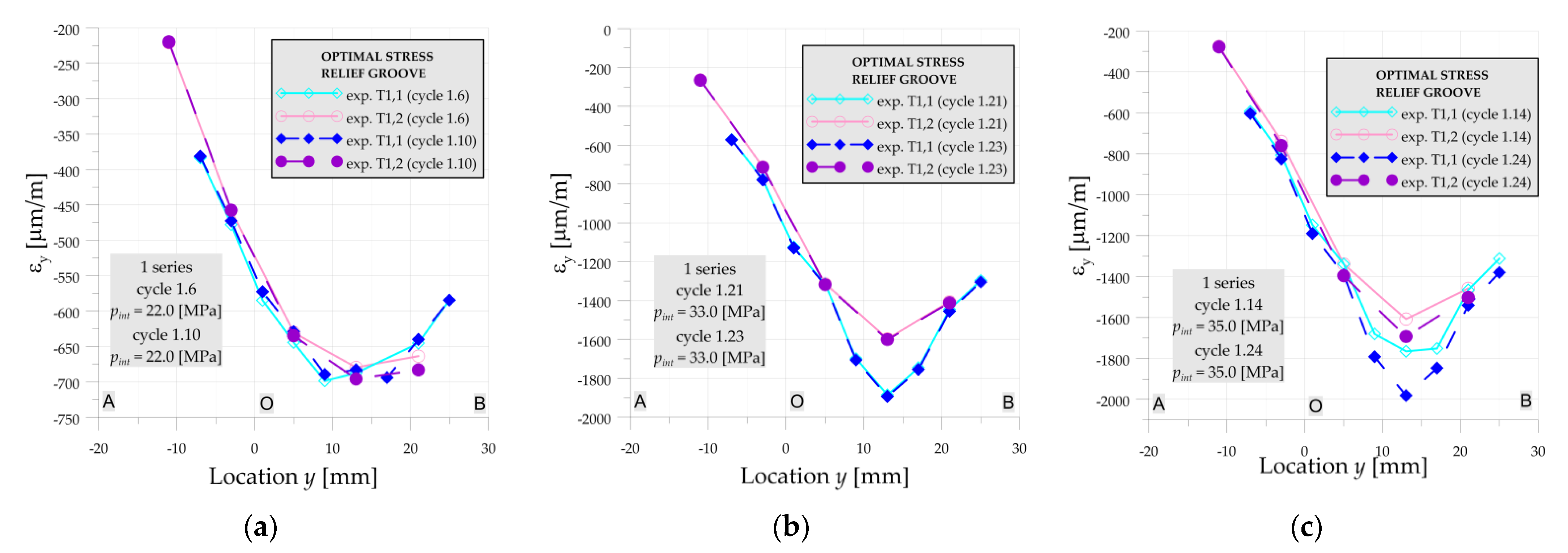 Materials 14 02520 g0a6 Materials 14 02520 g0a6