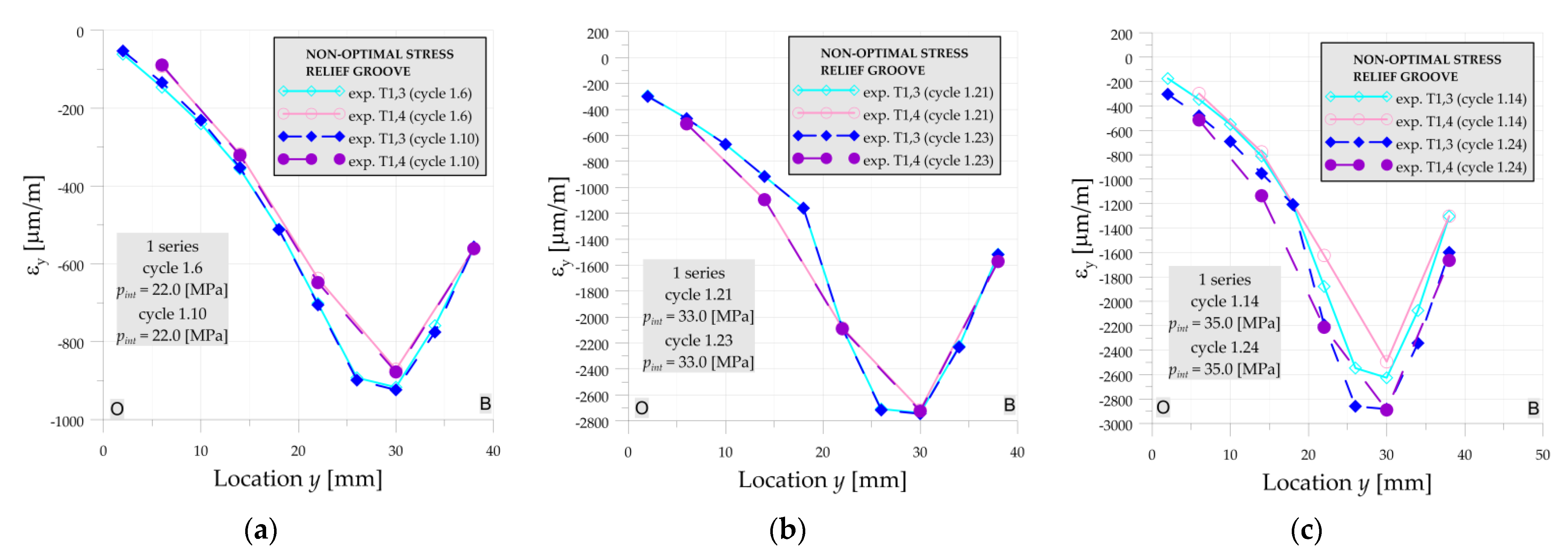 Materials 14 02520 g0a7 Materials 14 02520 g0a7