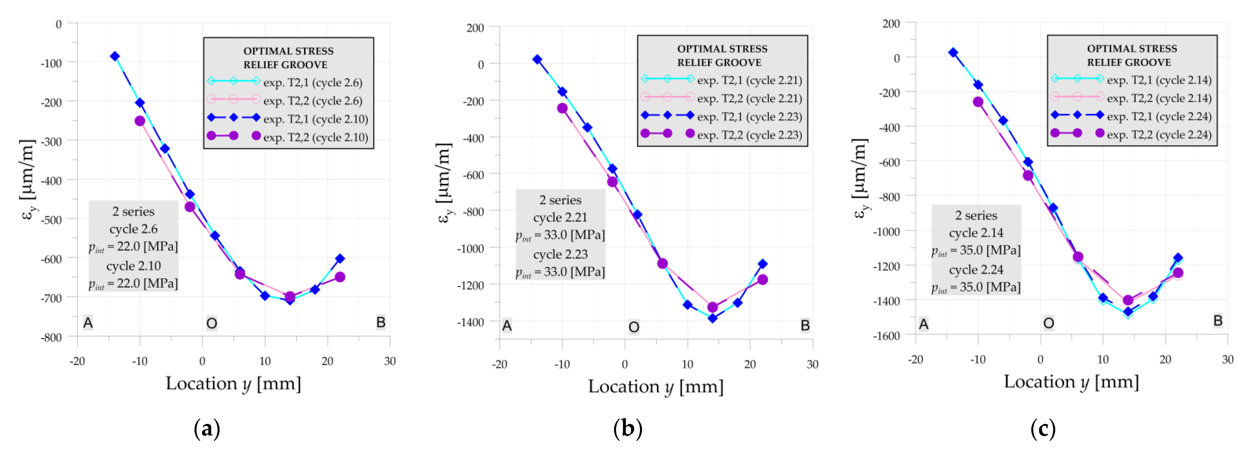Materials 14 02520 g0a8 Materials 14 02520 g0a8