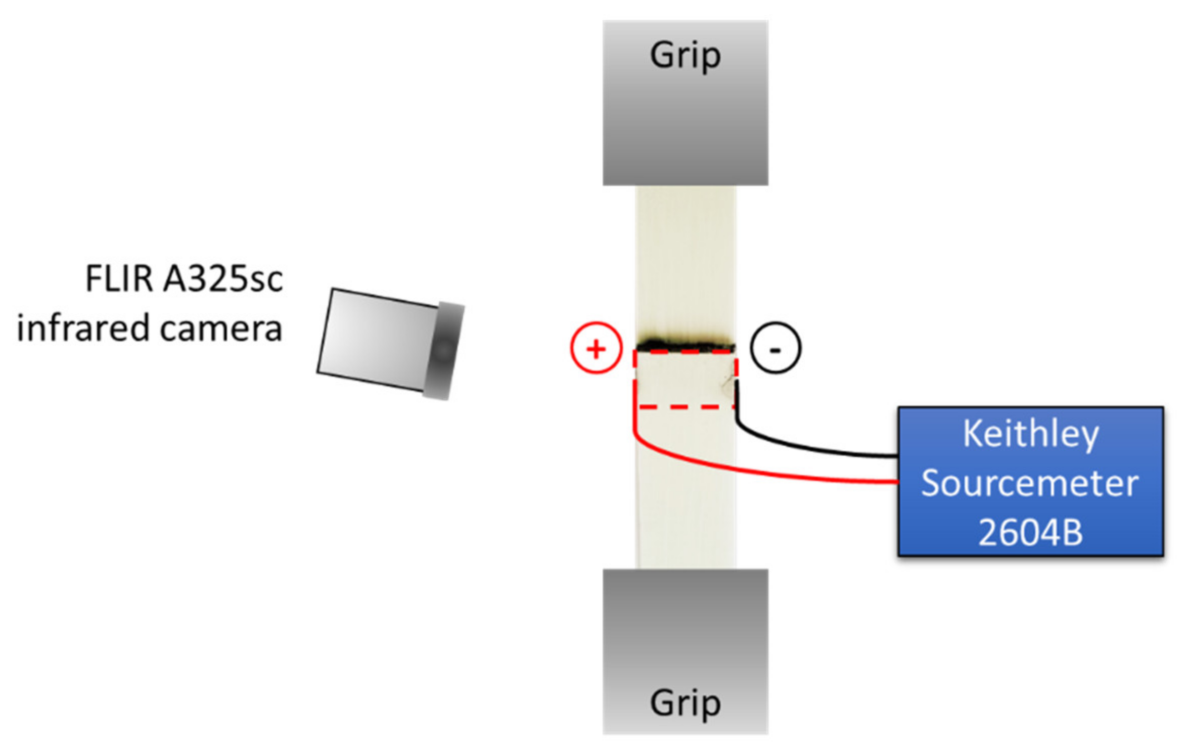 Materials 14 02521 g003