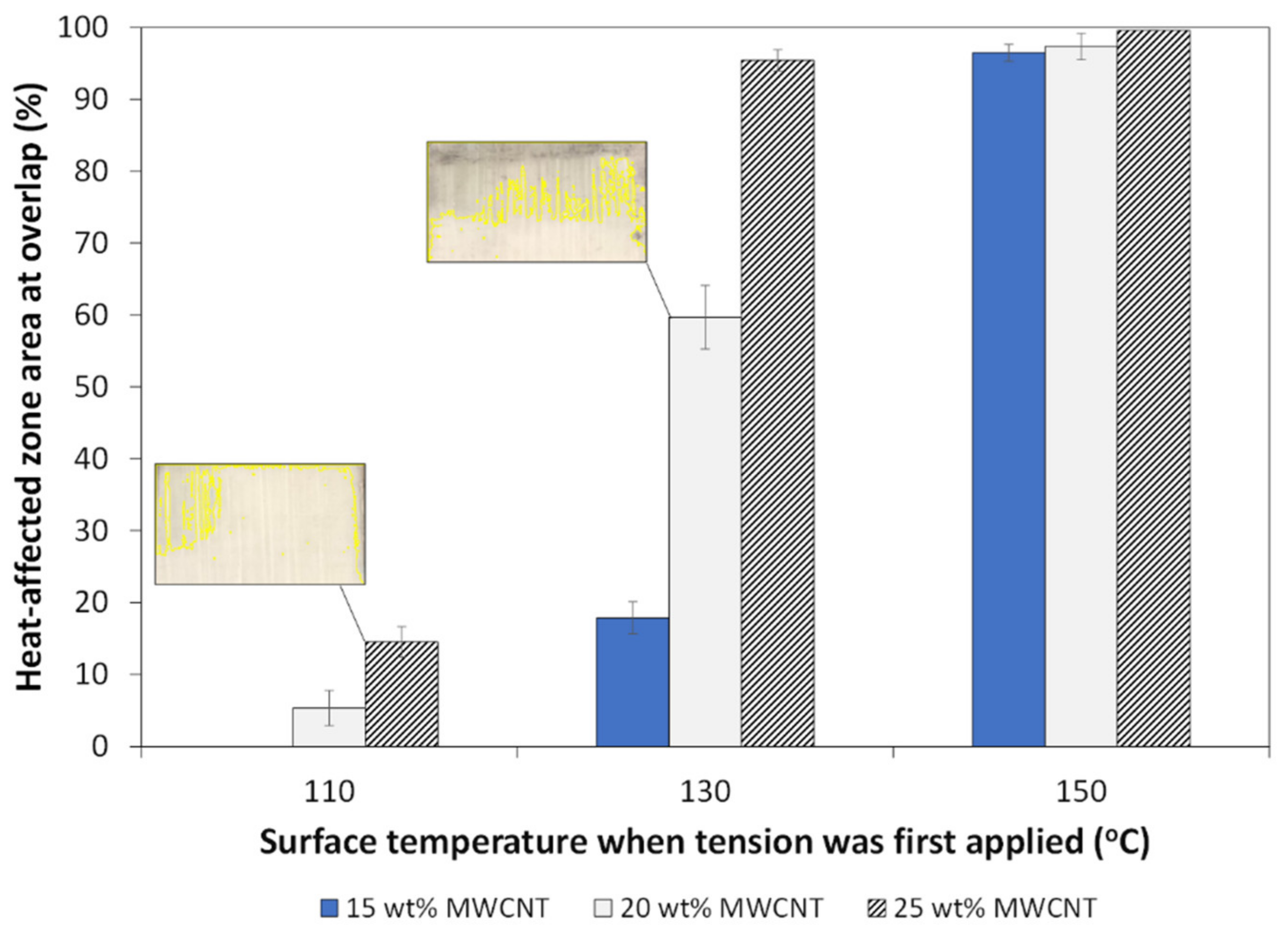 Materials 14 02521 g013