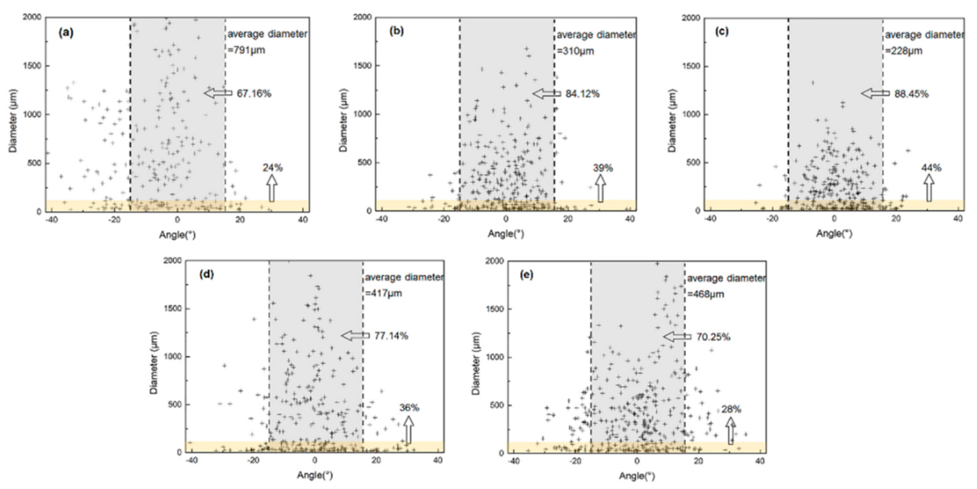 Materials 14 02522 g006 Materials 14 02522 g006