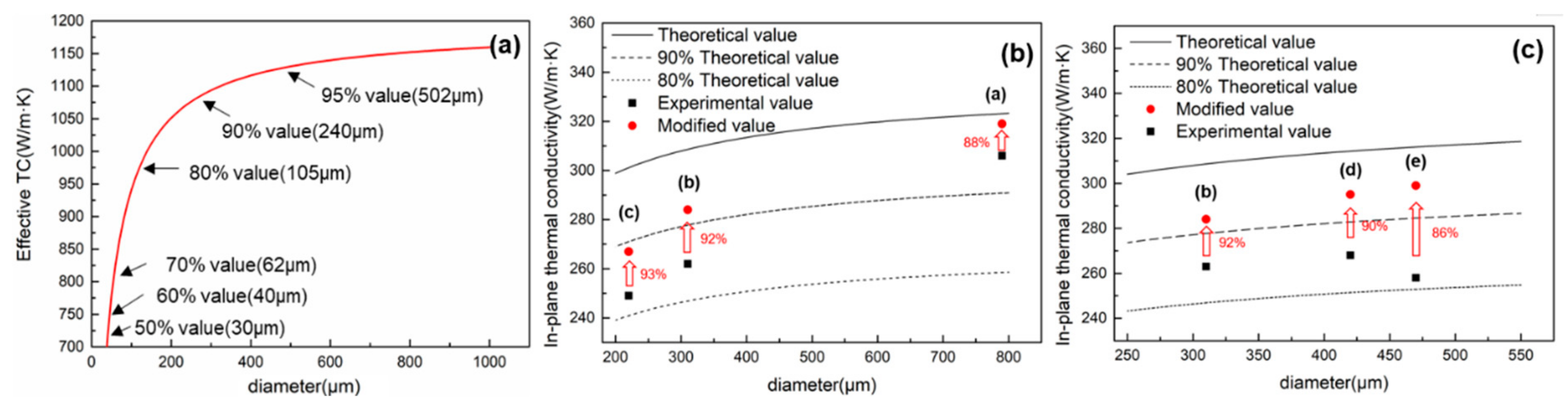 Materials 14 02522 g007 Materials 14 02522 g007