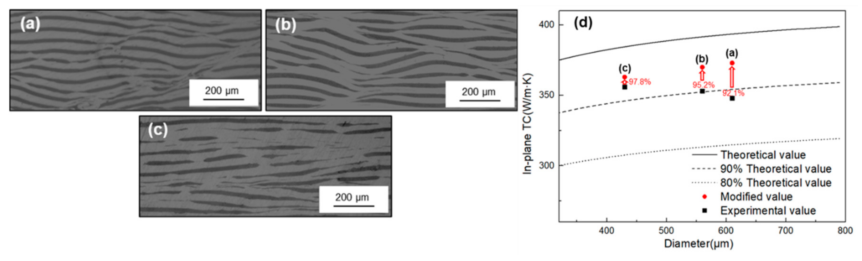 Materials 14 02522 g009 Materials 14 02522 g009