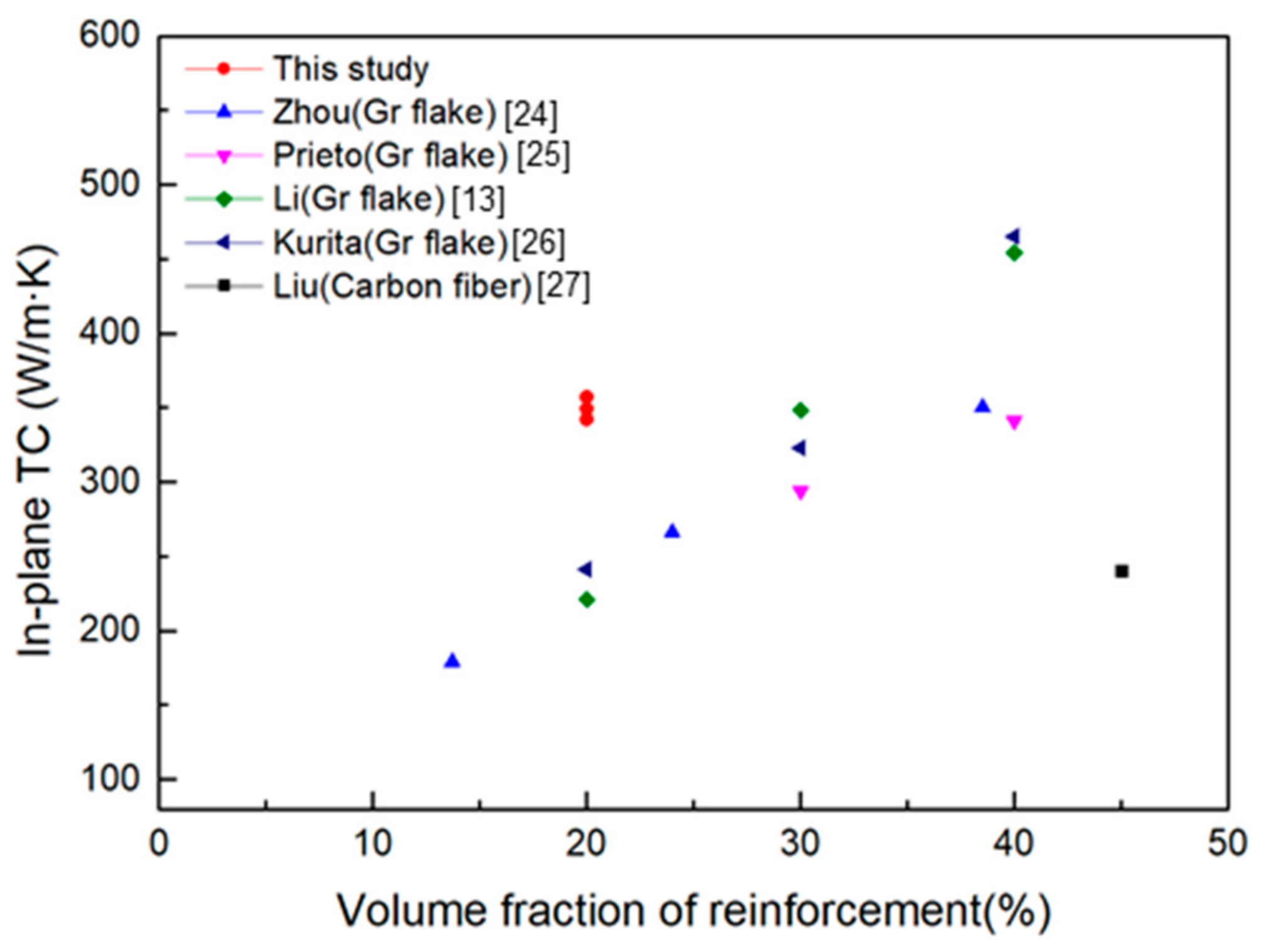 Materials 14 02522 g011 Materials 14 02522 g011