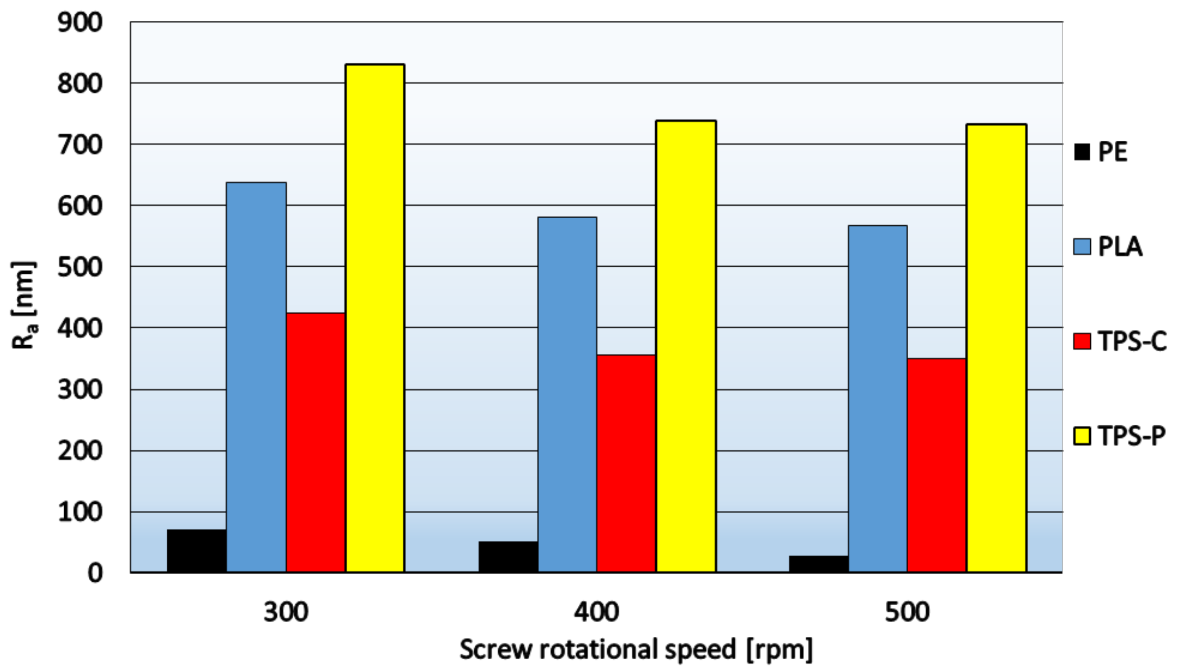 Materials 14 02523 g005 Materials 14 02523 g005