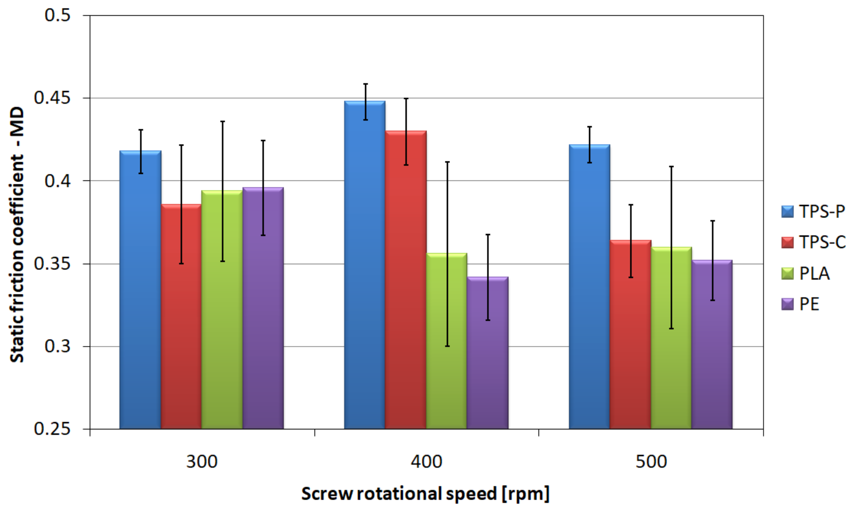 Materials 14 02523 g008 Materials 14 02523 g008