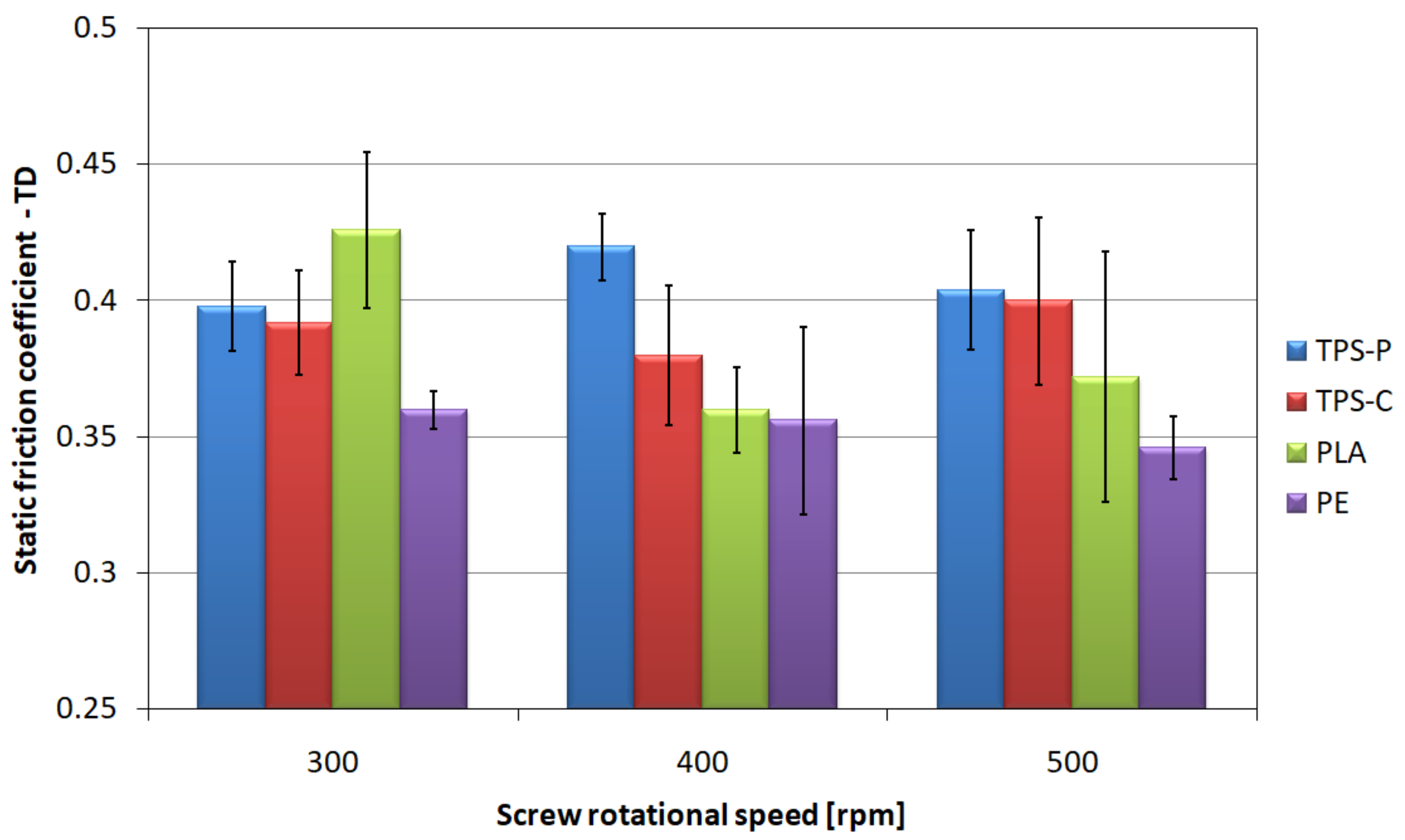 Materials 14 02523 g009 Materials 14 02523 g009