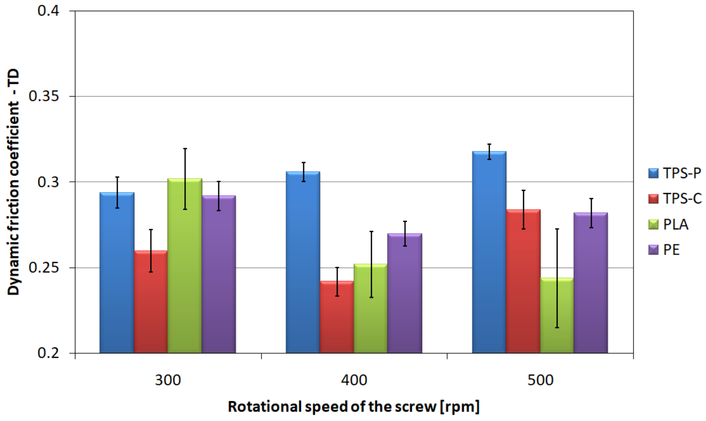 Materials 14 02523 g011 Materials 14 02523 g011