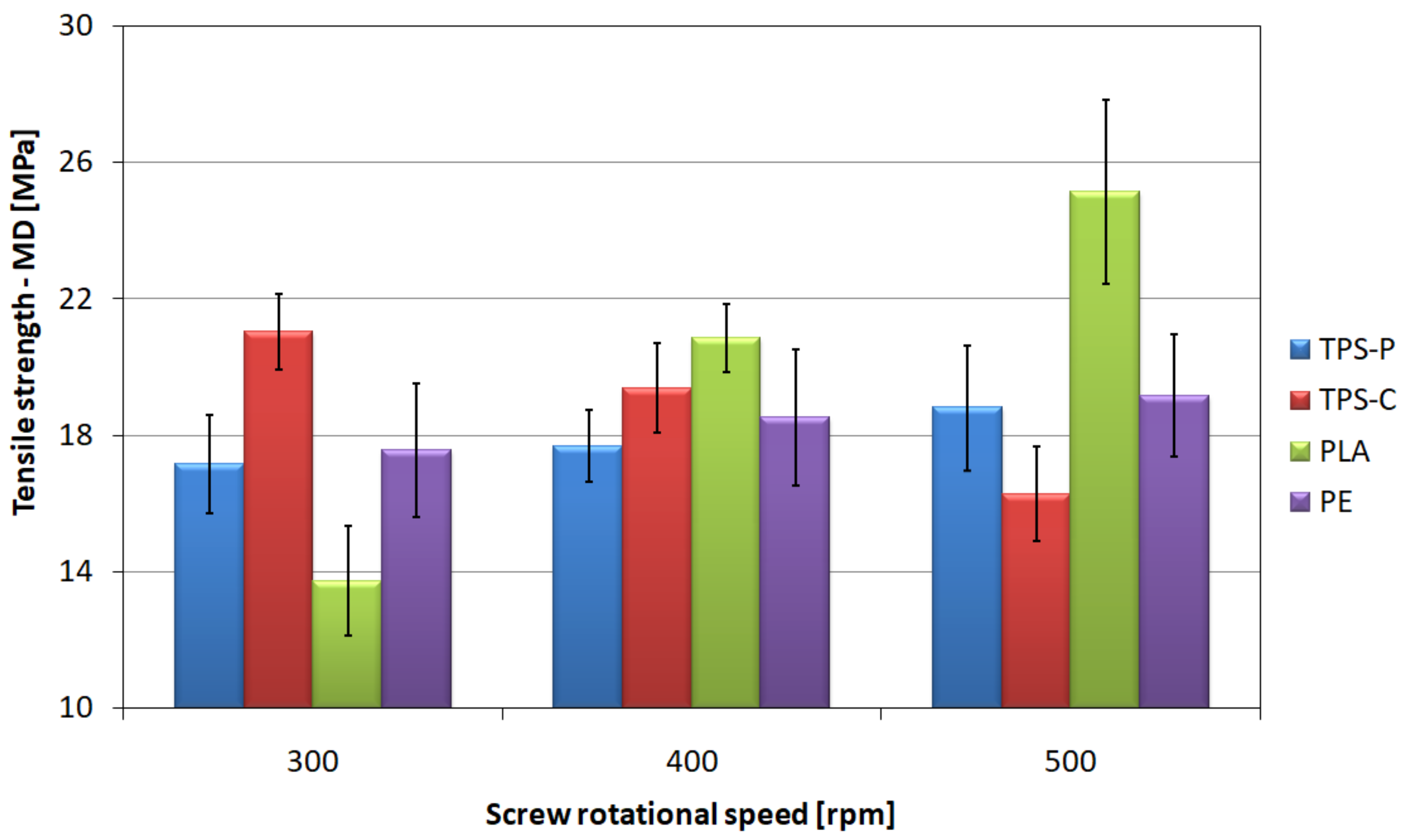 Materials 14 02523 g014 Materials 14 02523 g014