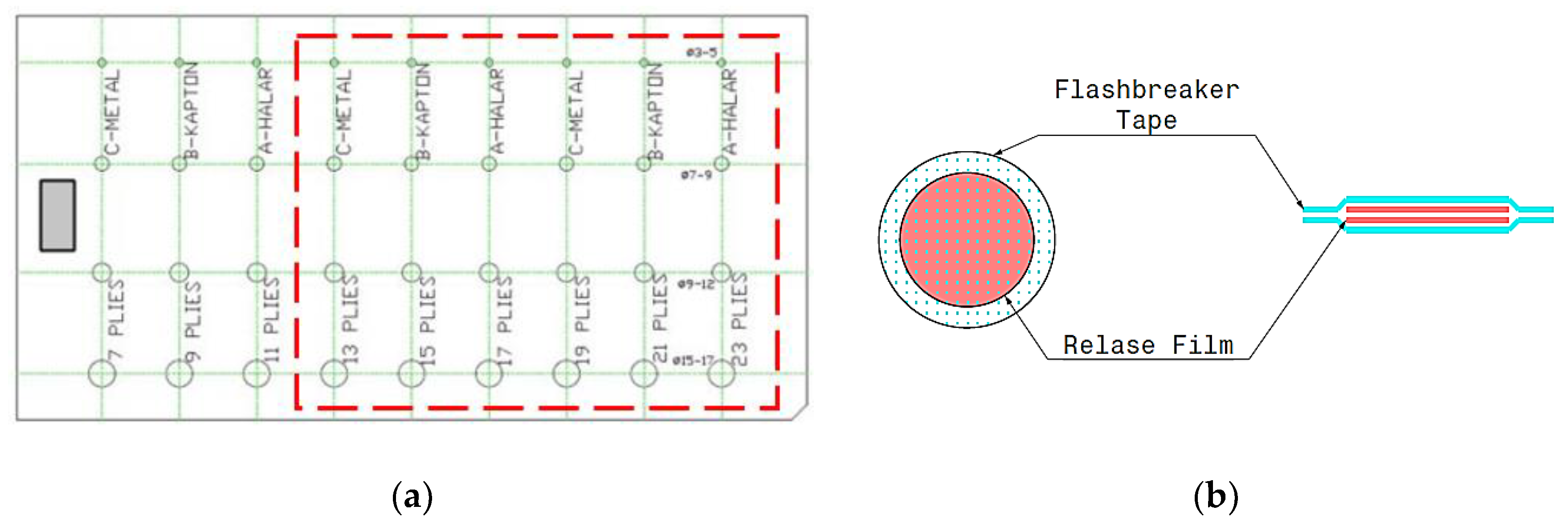 Materials 14 02525 g001 Materials 14 02525 g001
