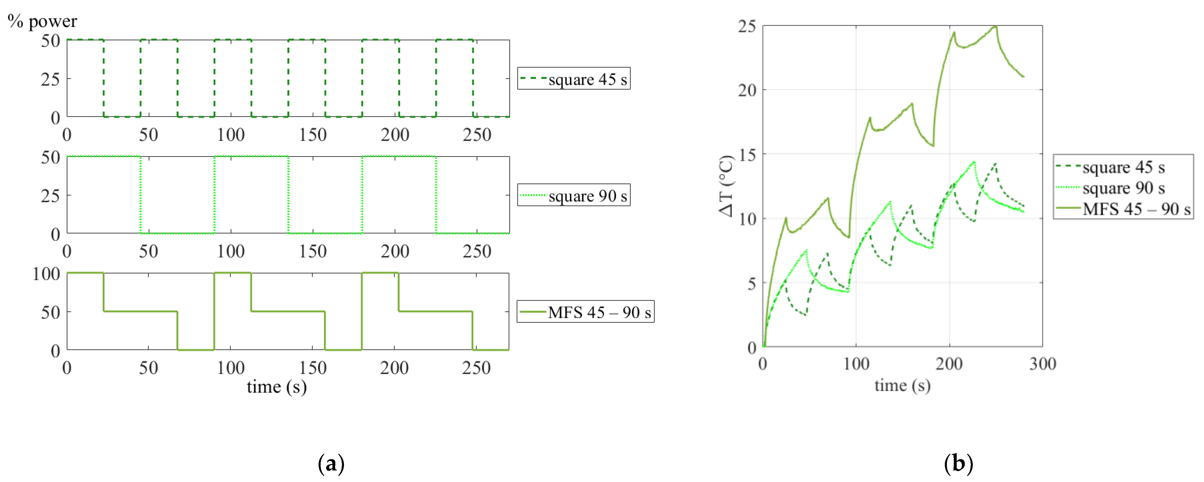 Materials 14 02525 g003 Materials 14 02525 g003