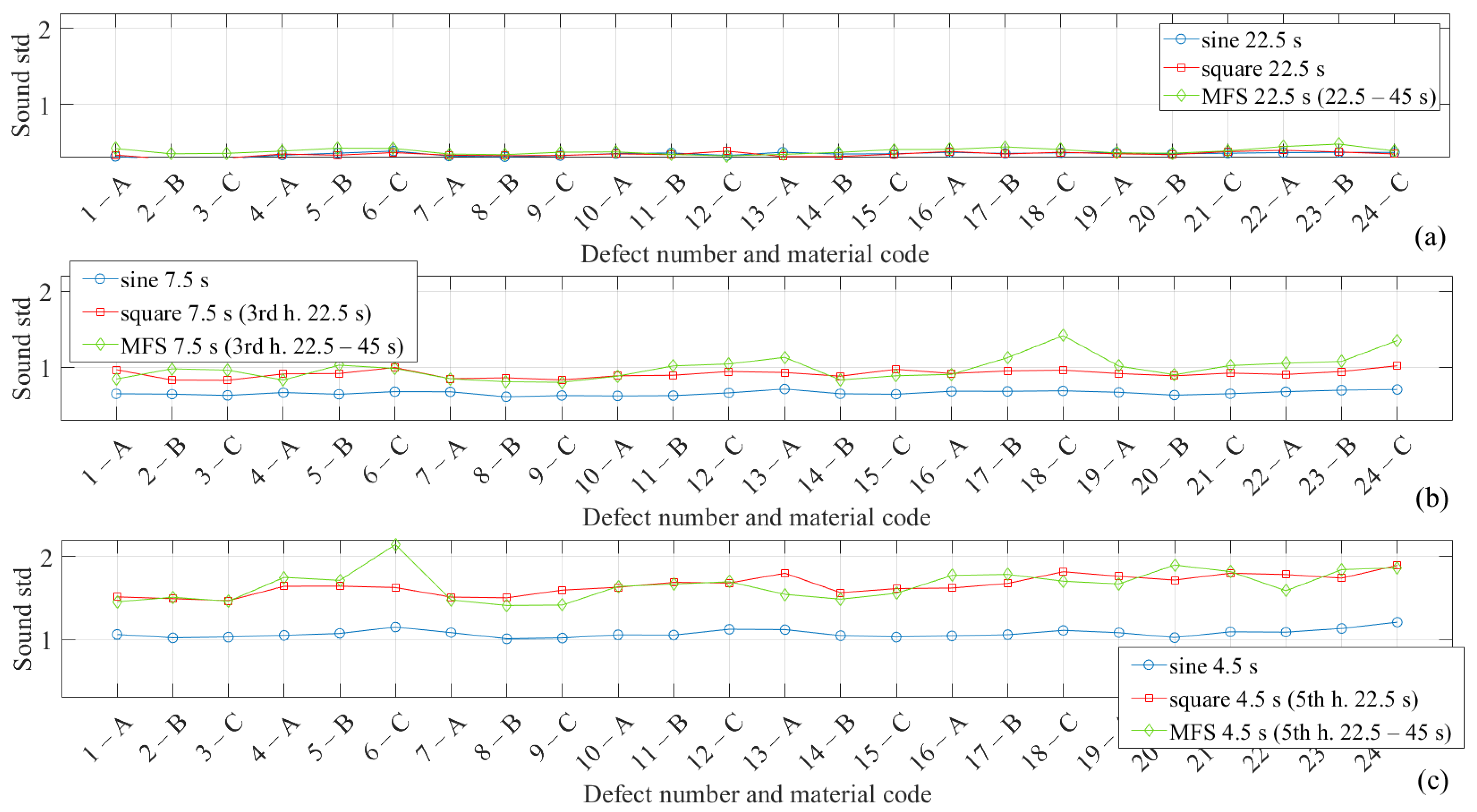 Materials 14 02525 g006 Materials 14 02525 g006