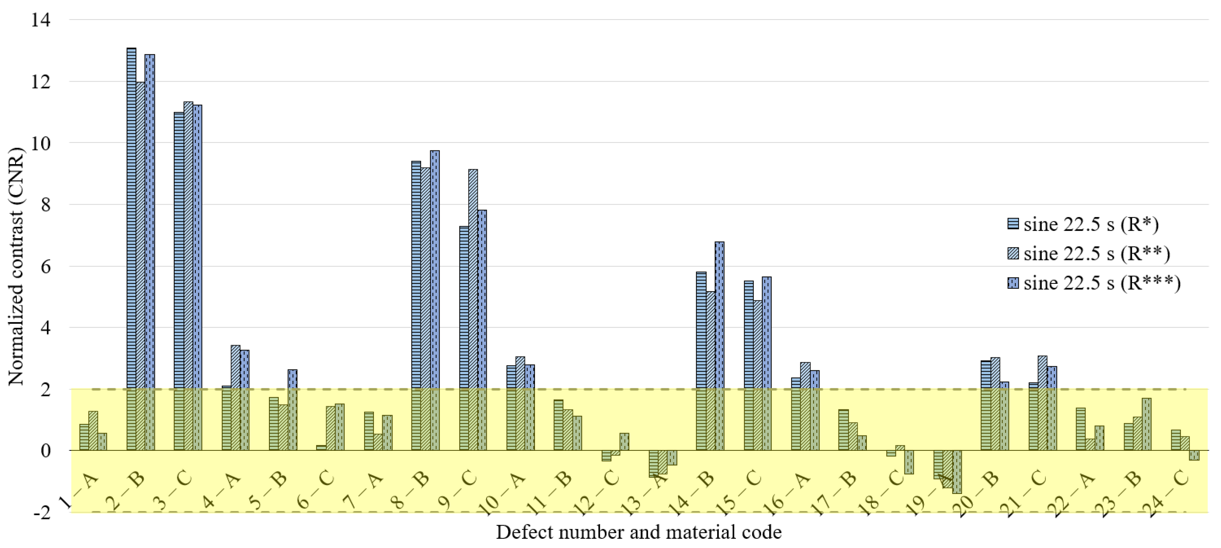 Materials 14 02525 g008 Materials 14 02525 g008