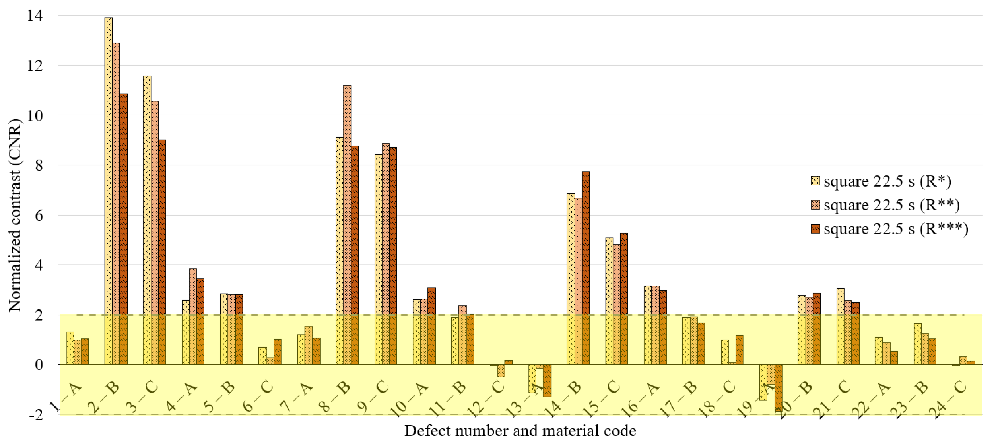 Materials 14 02525 g009 Materials 14 02525 g009