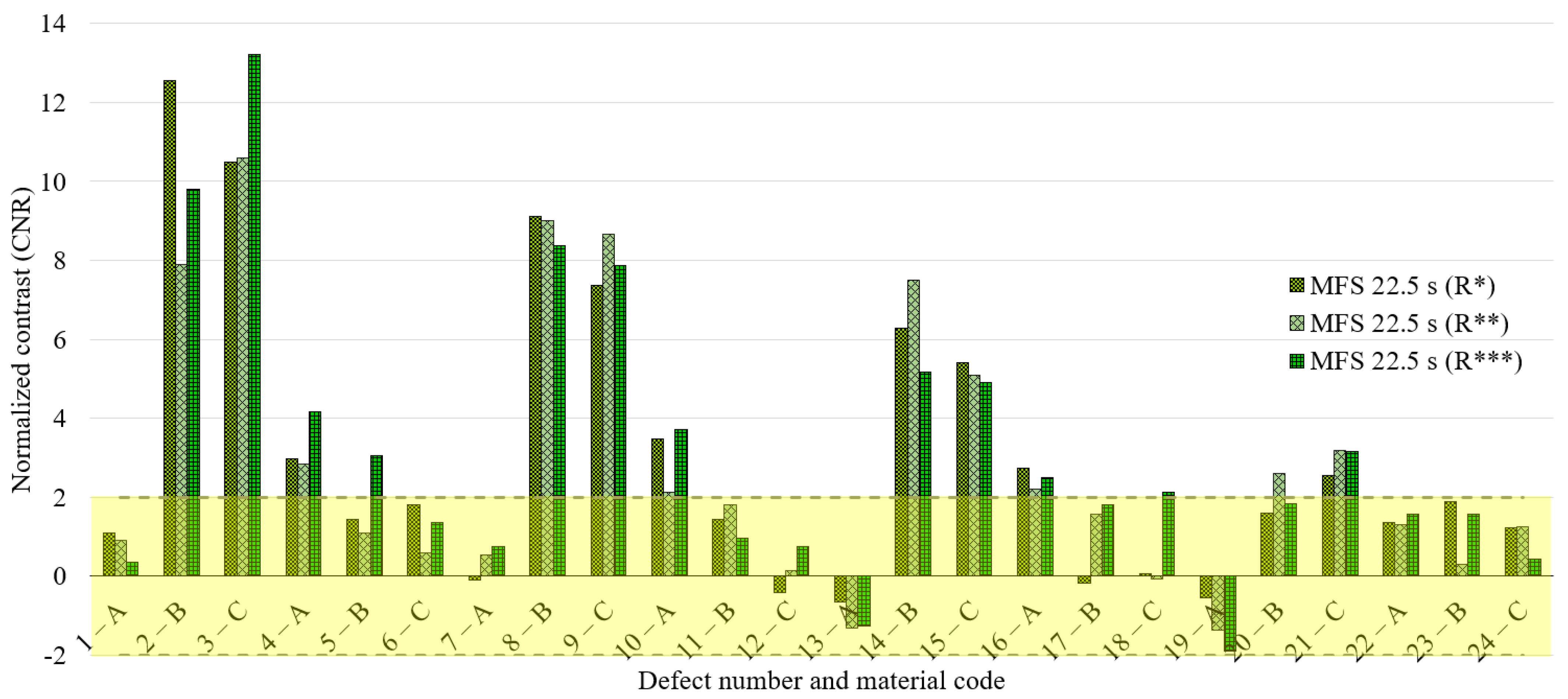 Materials 14 02525 g010 Materials 14 02525 g010