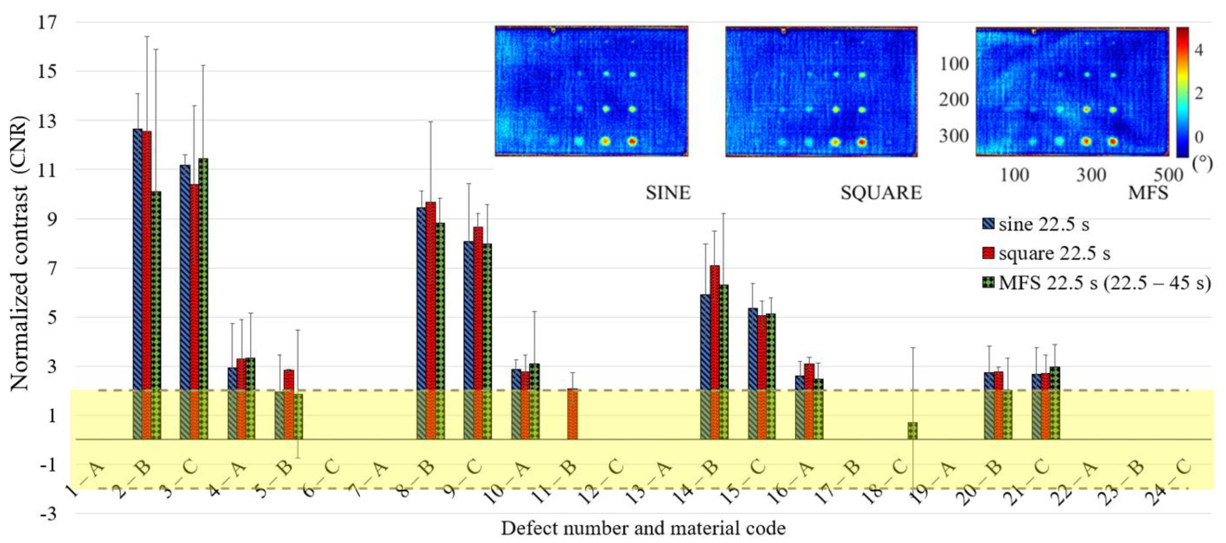 Materials 14 02525 g011 Materials 14 02525 g011