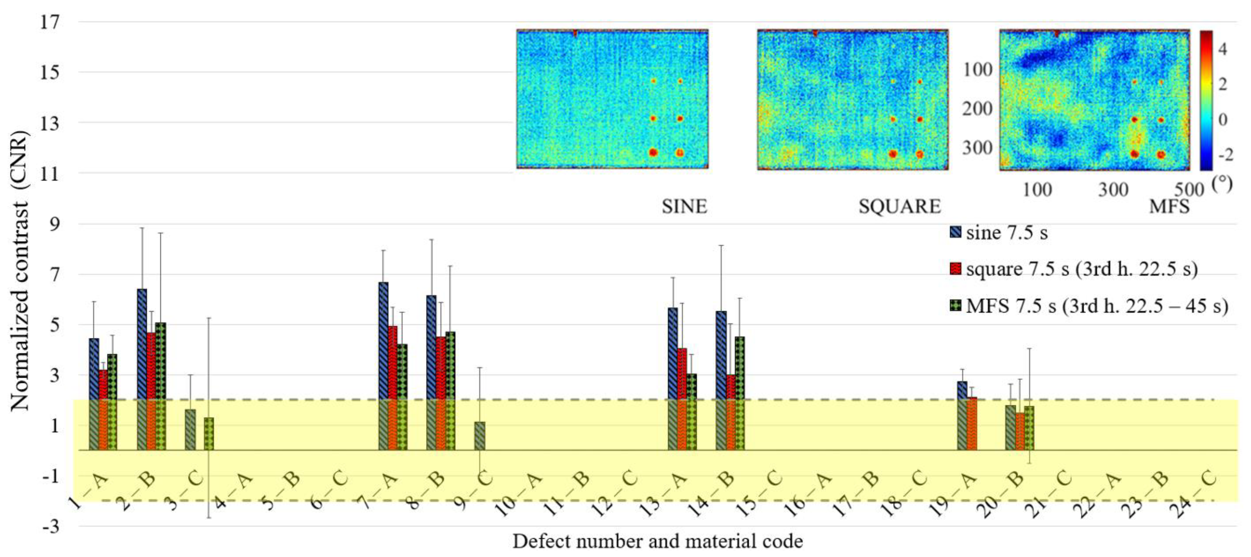 Materials 14 02525 g012 Materials 14 02525 g012