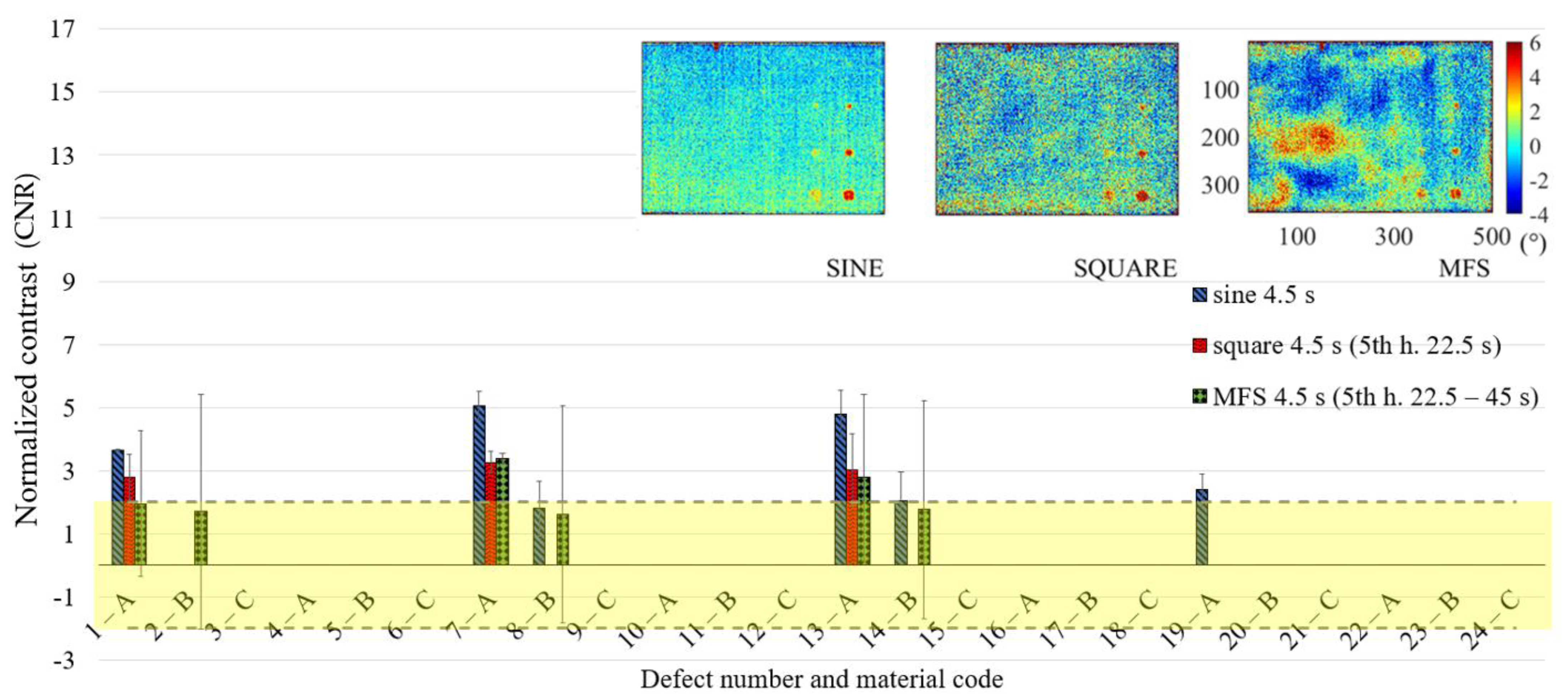 Materials 14 02525 g013 Materials 14 02525 g013