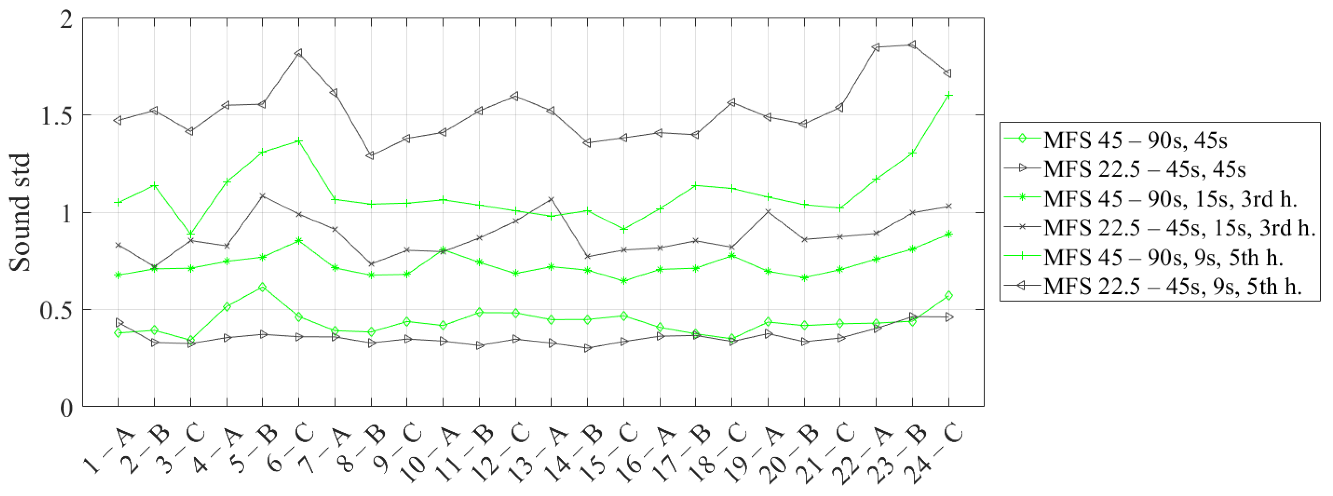 Materials 14 02525 g014 Materials 14 02525 g014