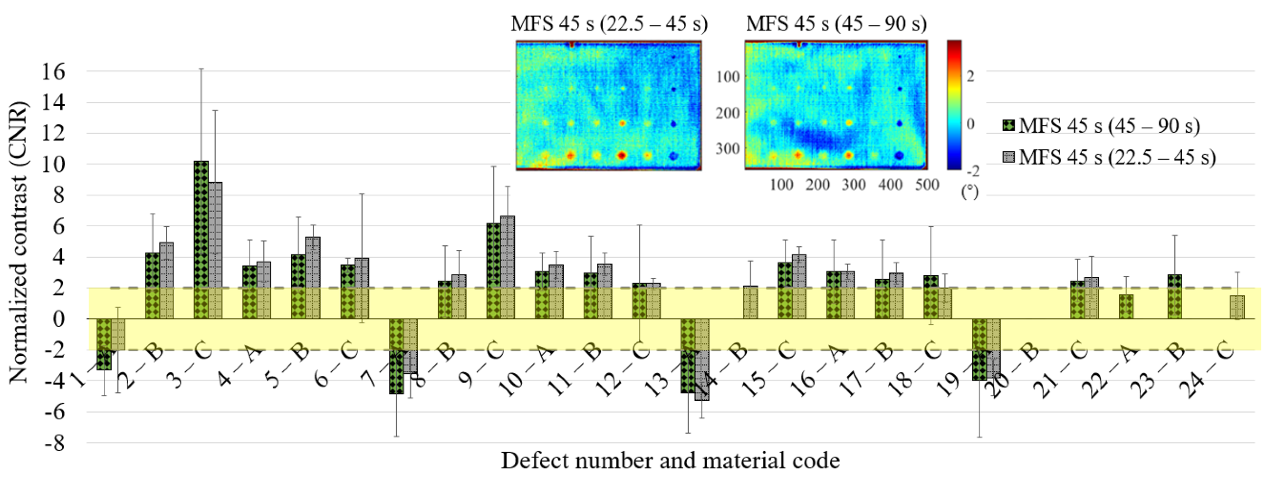 Materials 14 02525 g015 Materials 14 02525 g015