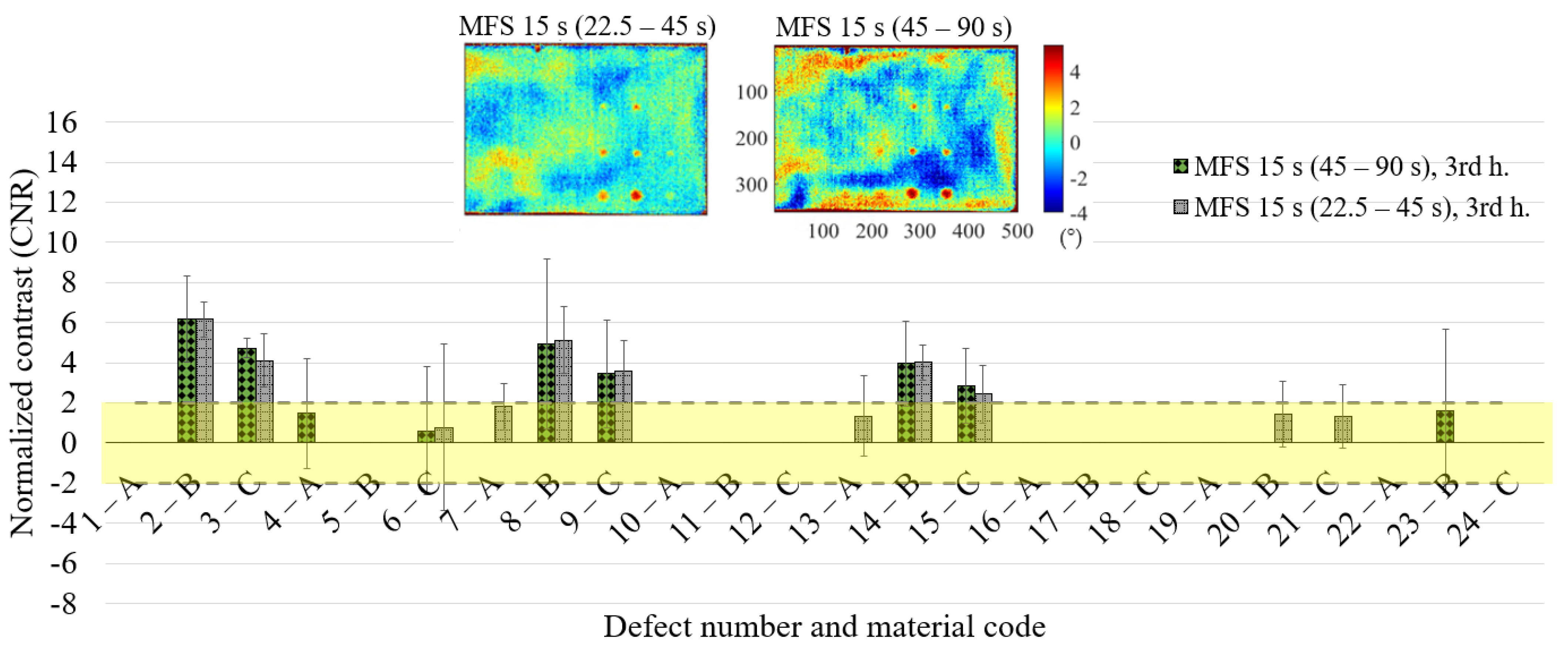 Materials 14 02525 g016 Materials 14 02525 g016