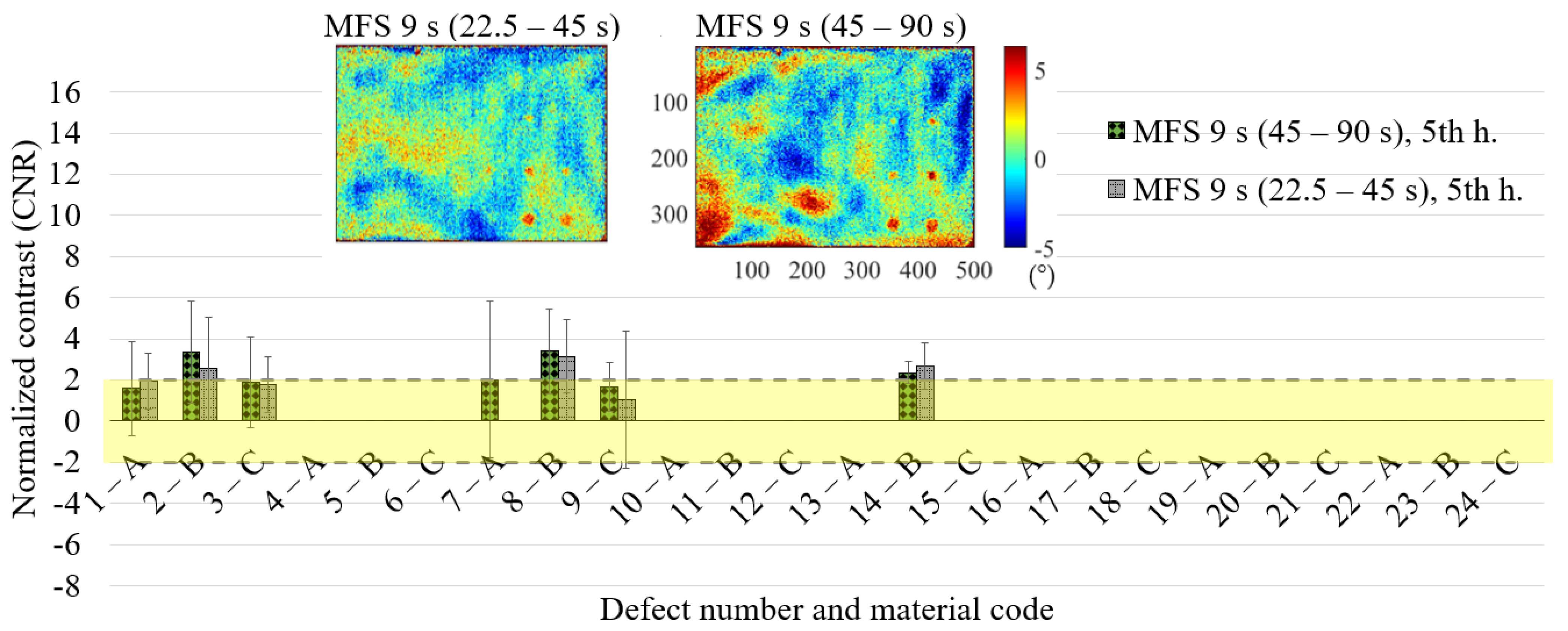 Materials 14 02525 g017 Materials 14 02525 g017