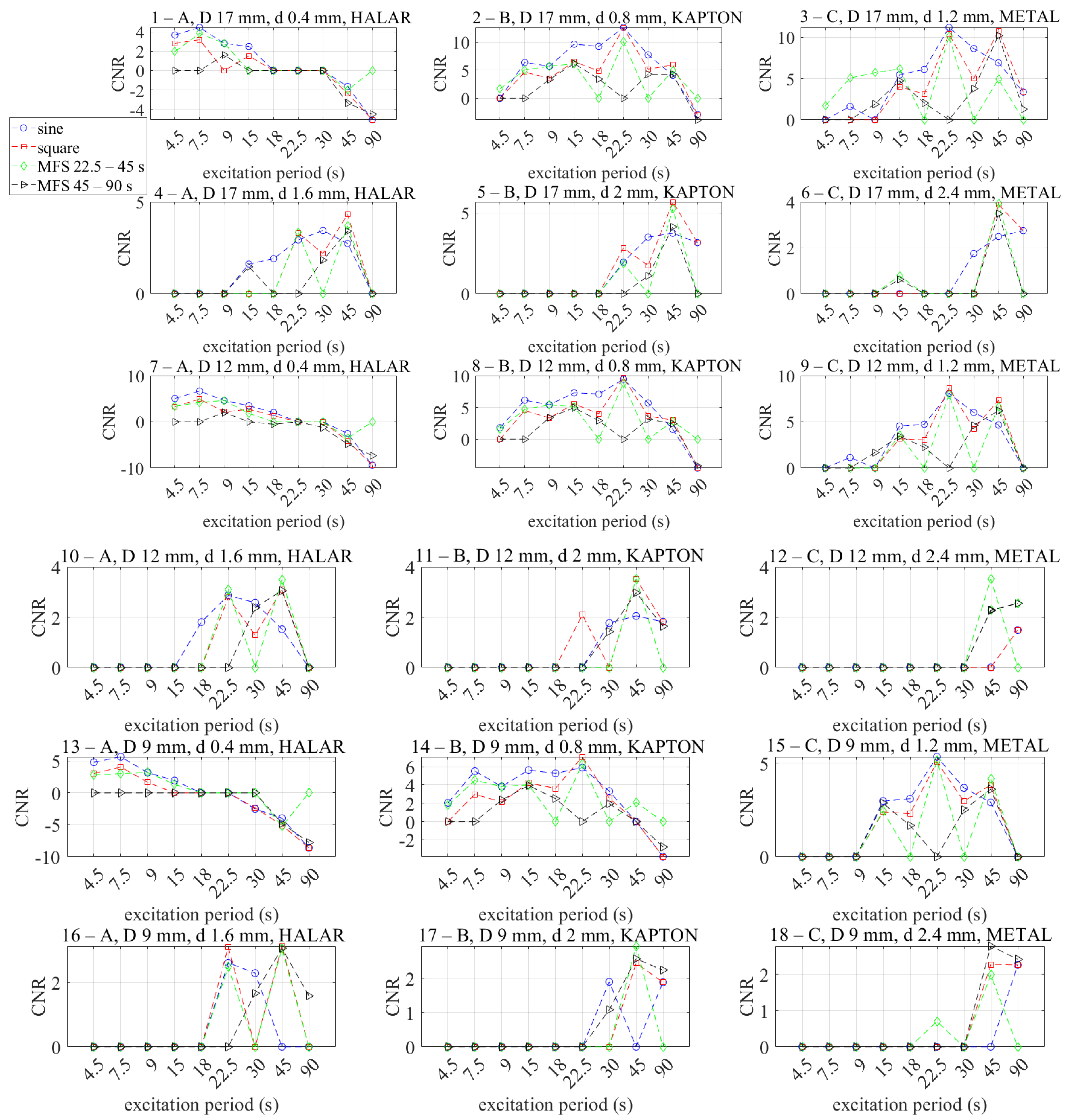 Materials 14 02525 g018a Materials 14 02525 g018a