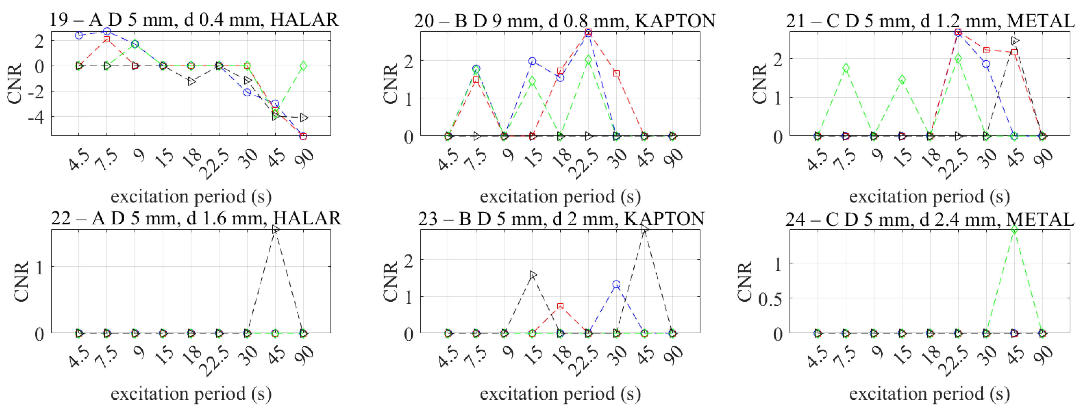 Materials 14 02525 g018b Materials 14 02525 g018b