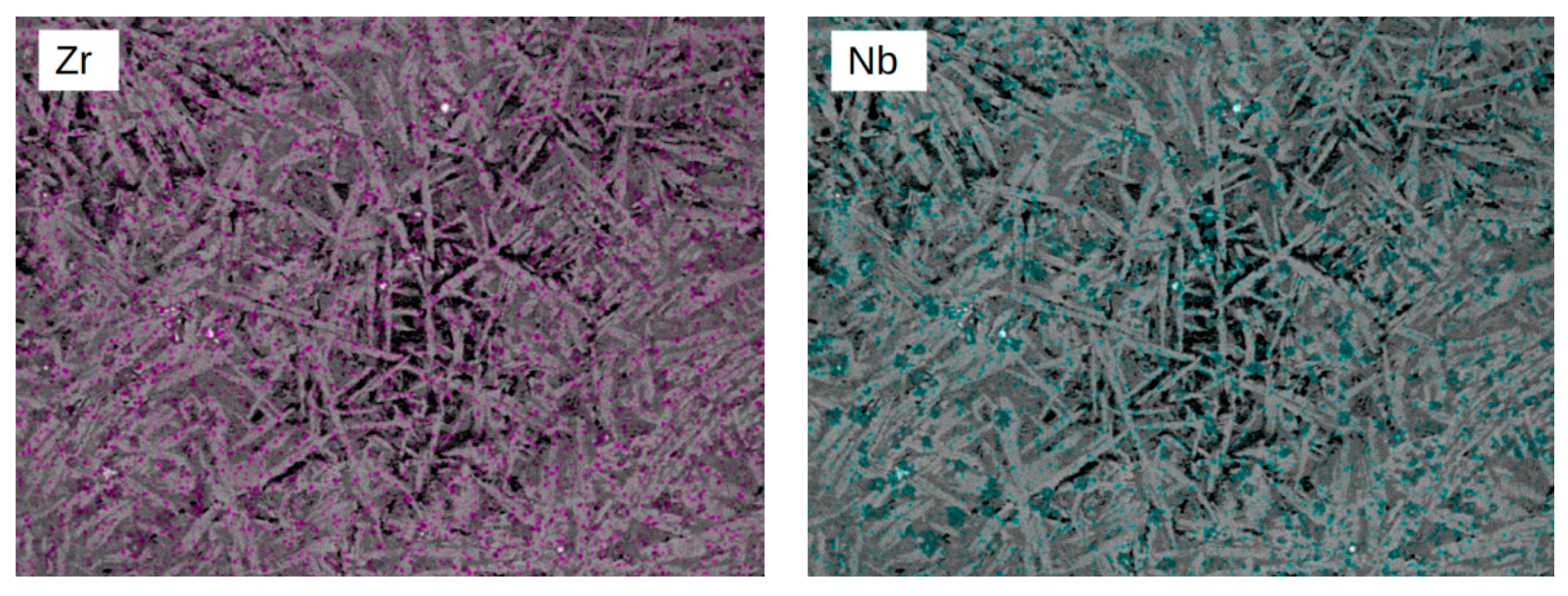 Materials 14 02526 g003b