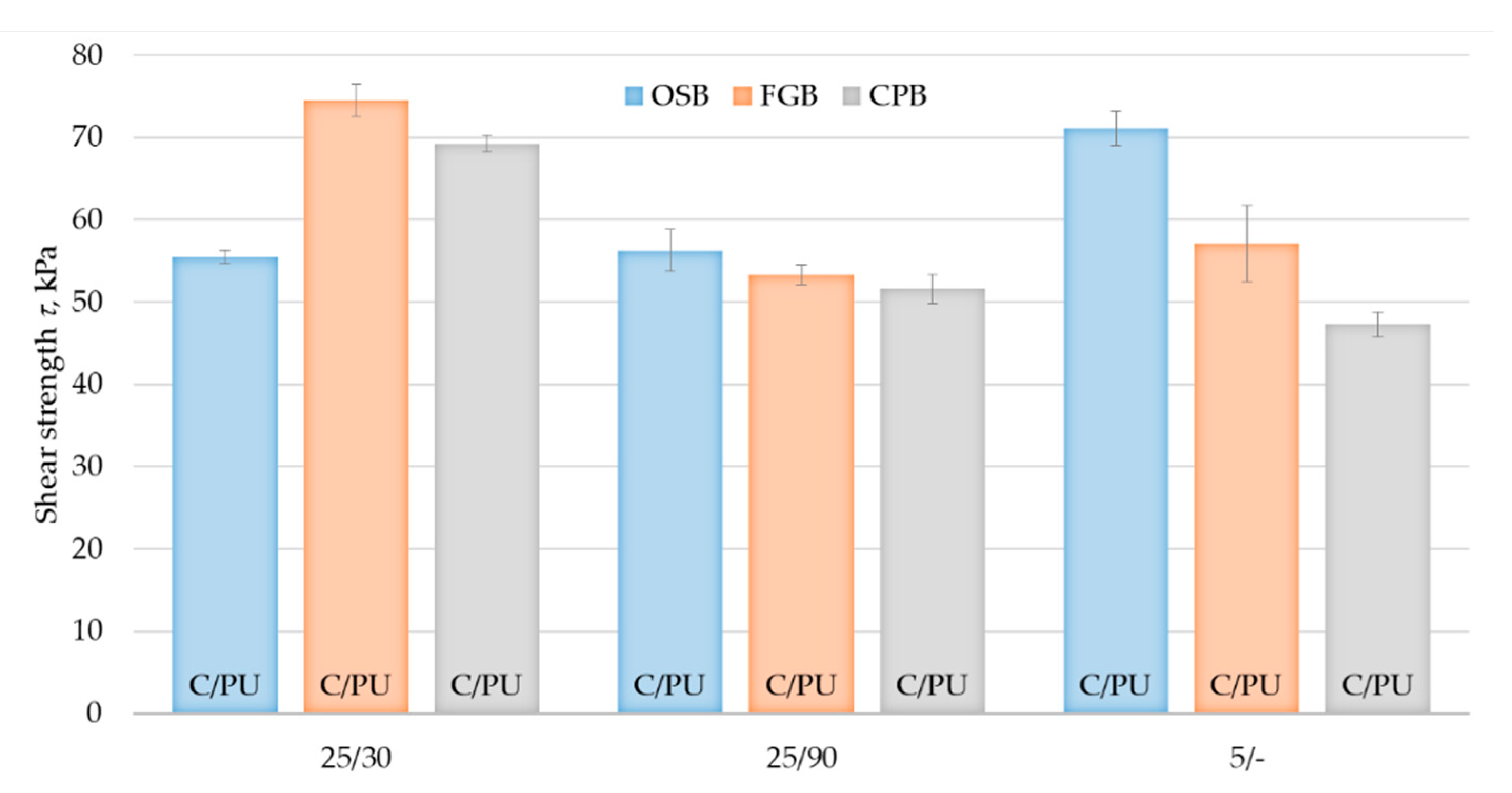 Materials 14 02527 g011