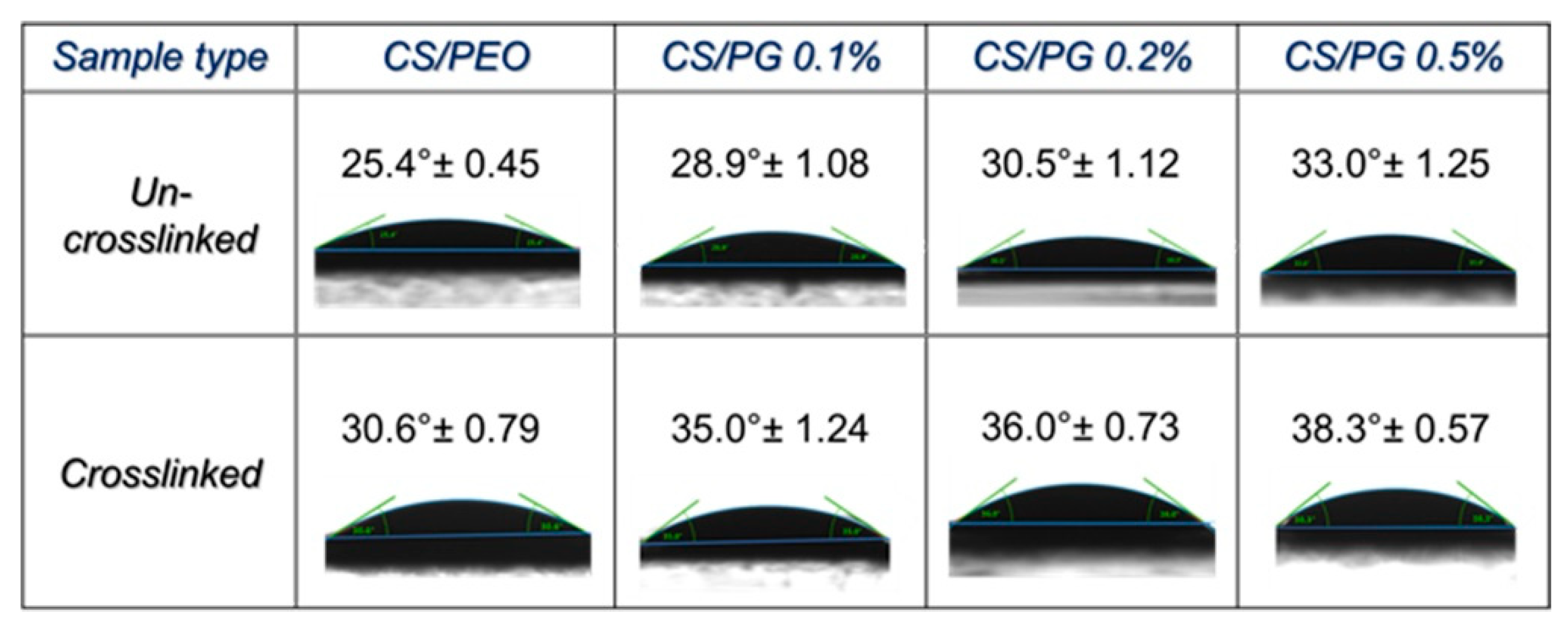 Materials 14 02535 g007 Materials 14 02535 g007