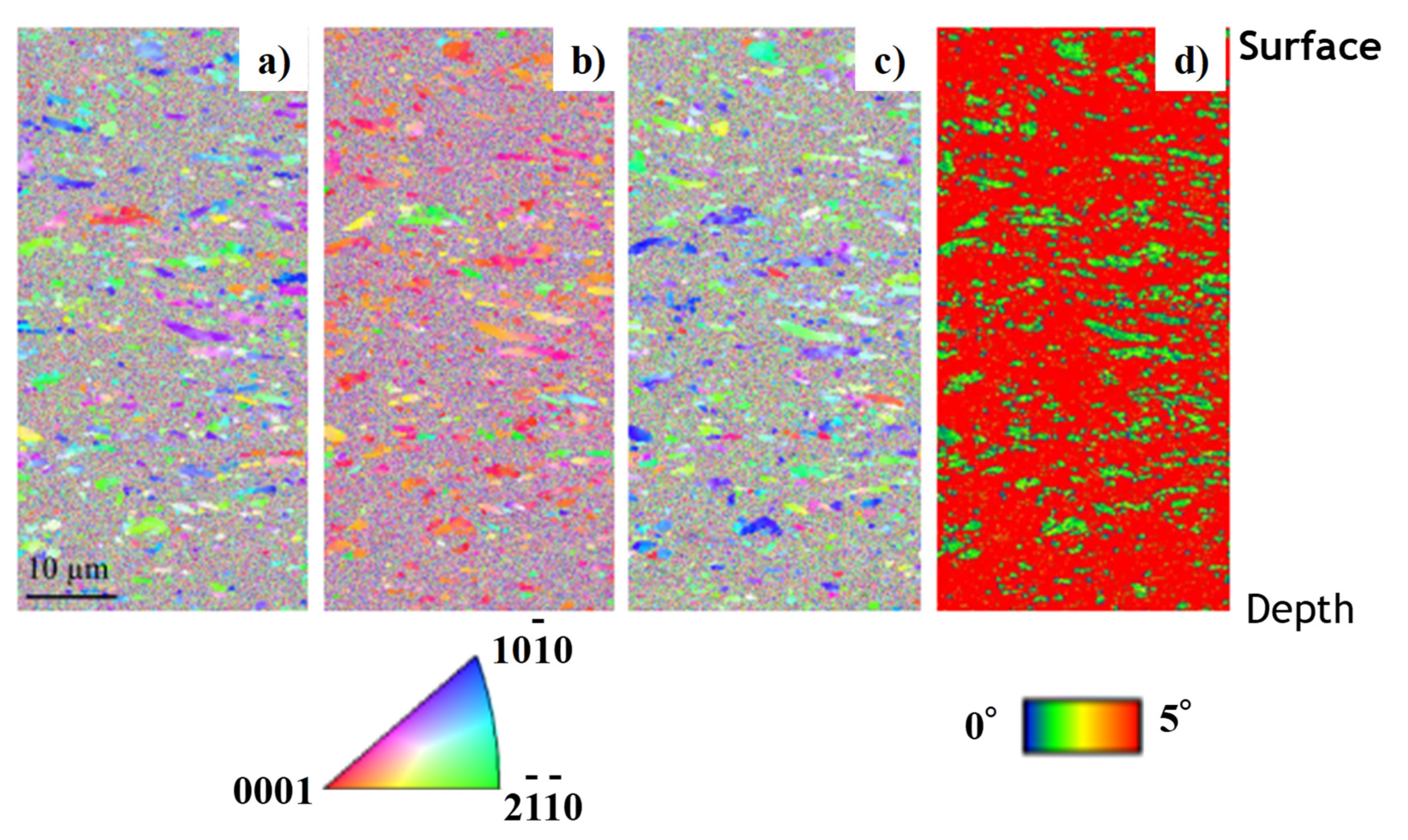 Free-Forging of Pure Titanium with High Reduction of