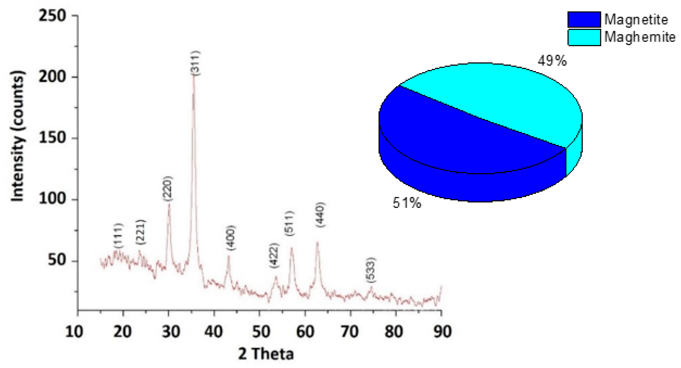 Materials 14 02539 g008 Materials 14 02539 g008