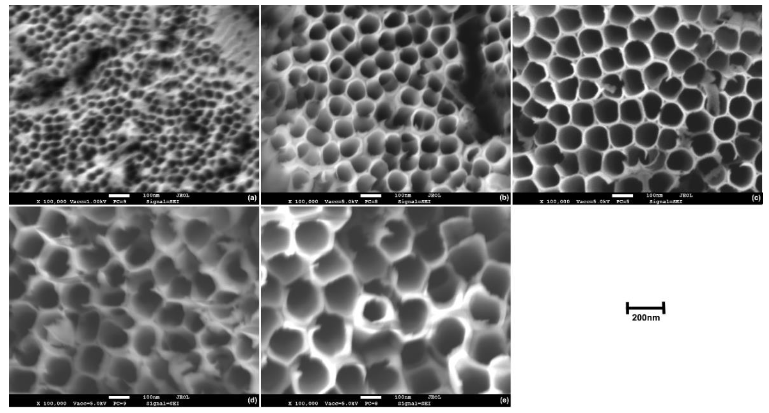 Materials 14 02540 g004 Materials 14 02540 g004