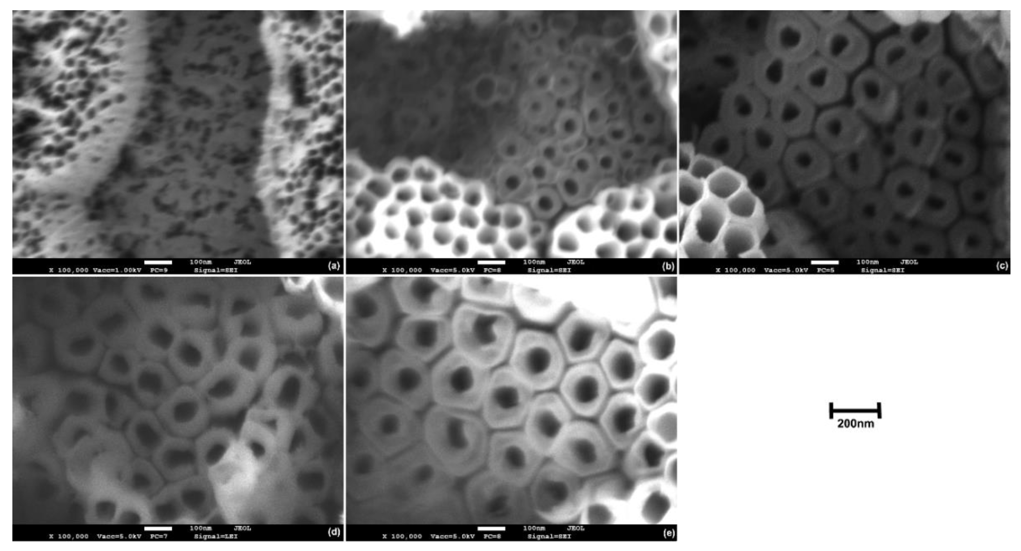 Materials 14 02540 g005 Materials 14 02540 g005