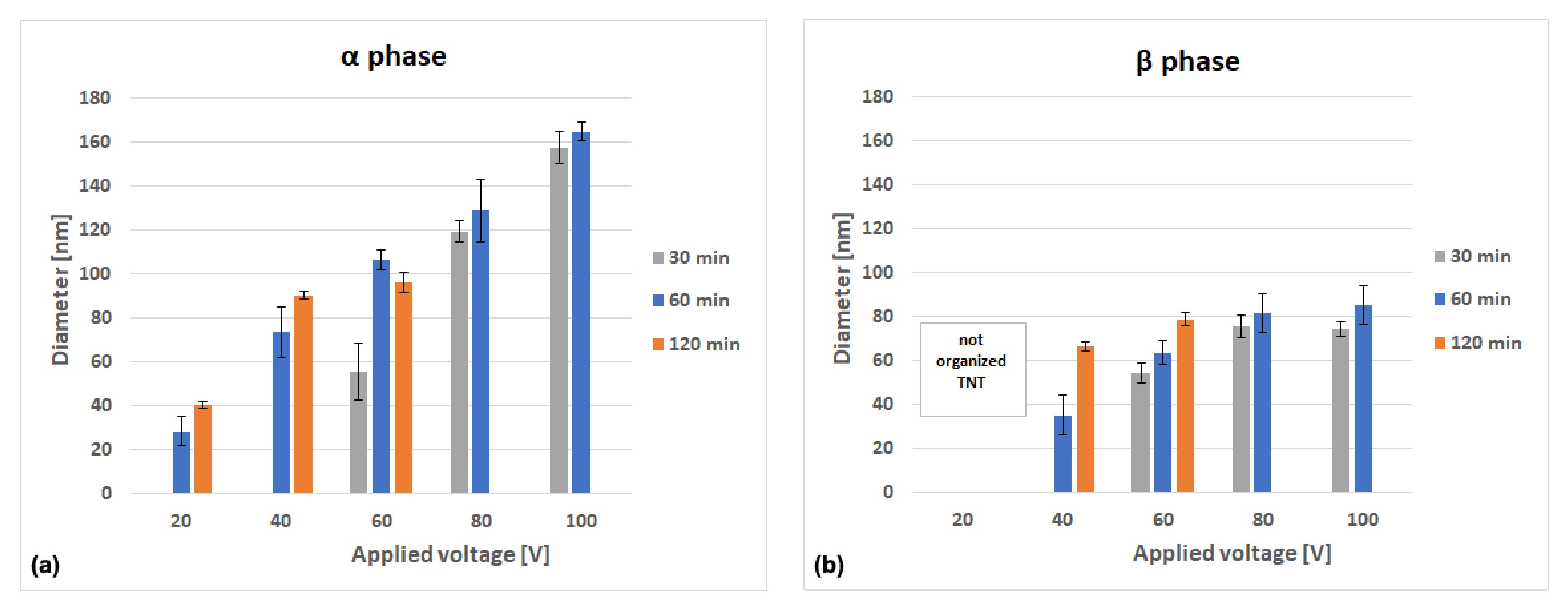 Materials 14 02540 g007 Materials 14 02540 g007