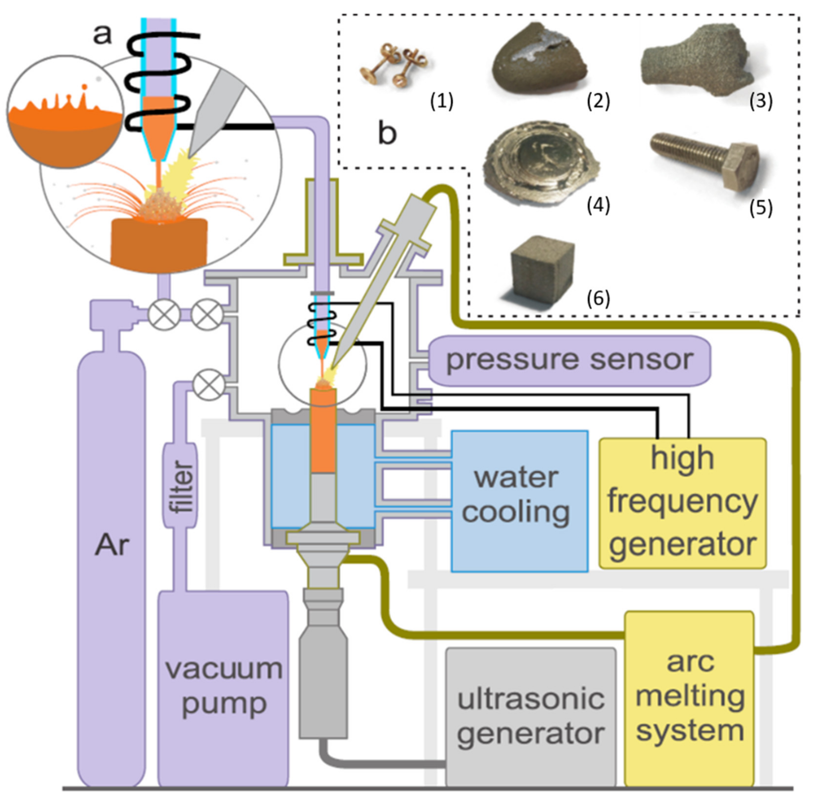 Materials 14 02541 g001 Materials 14 02541 g001