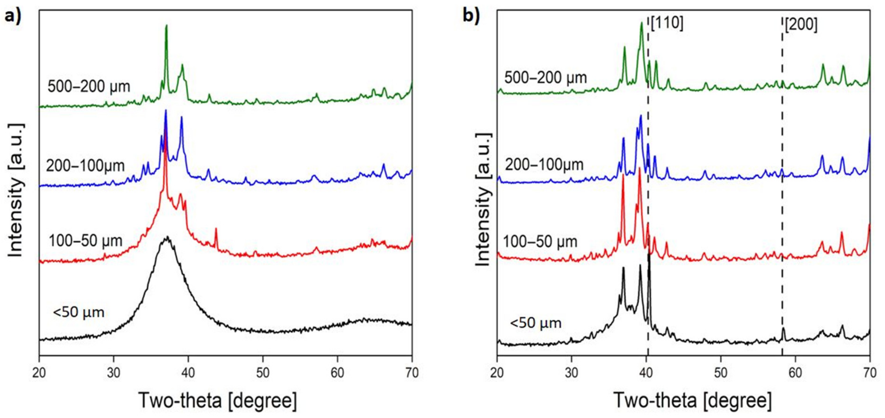 Materials 14 02541 g006 Materials 14 02541 g006