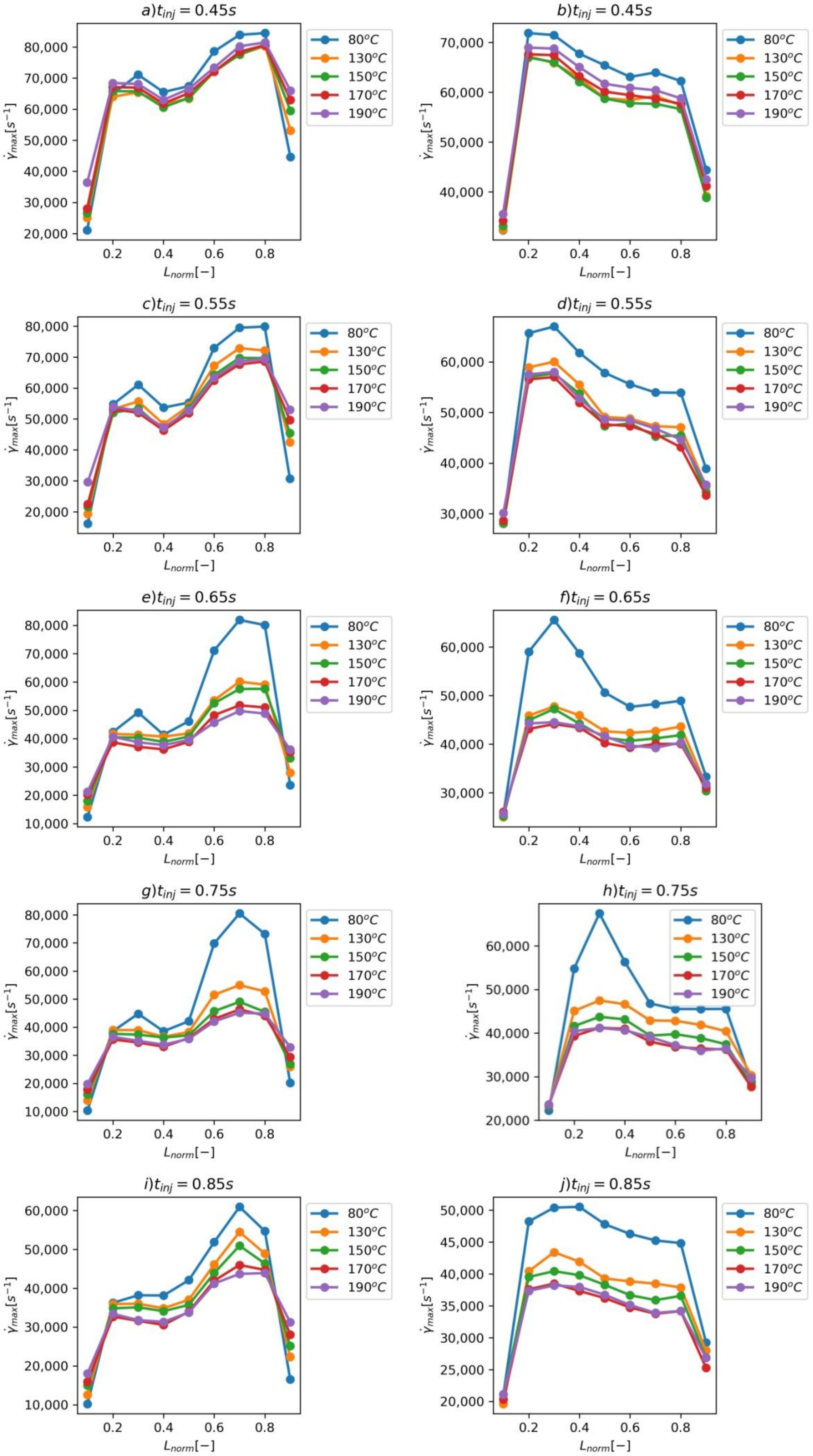 Materials 14 02543 g008