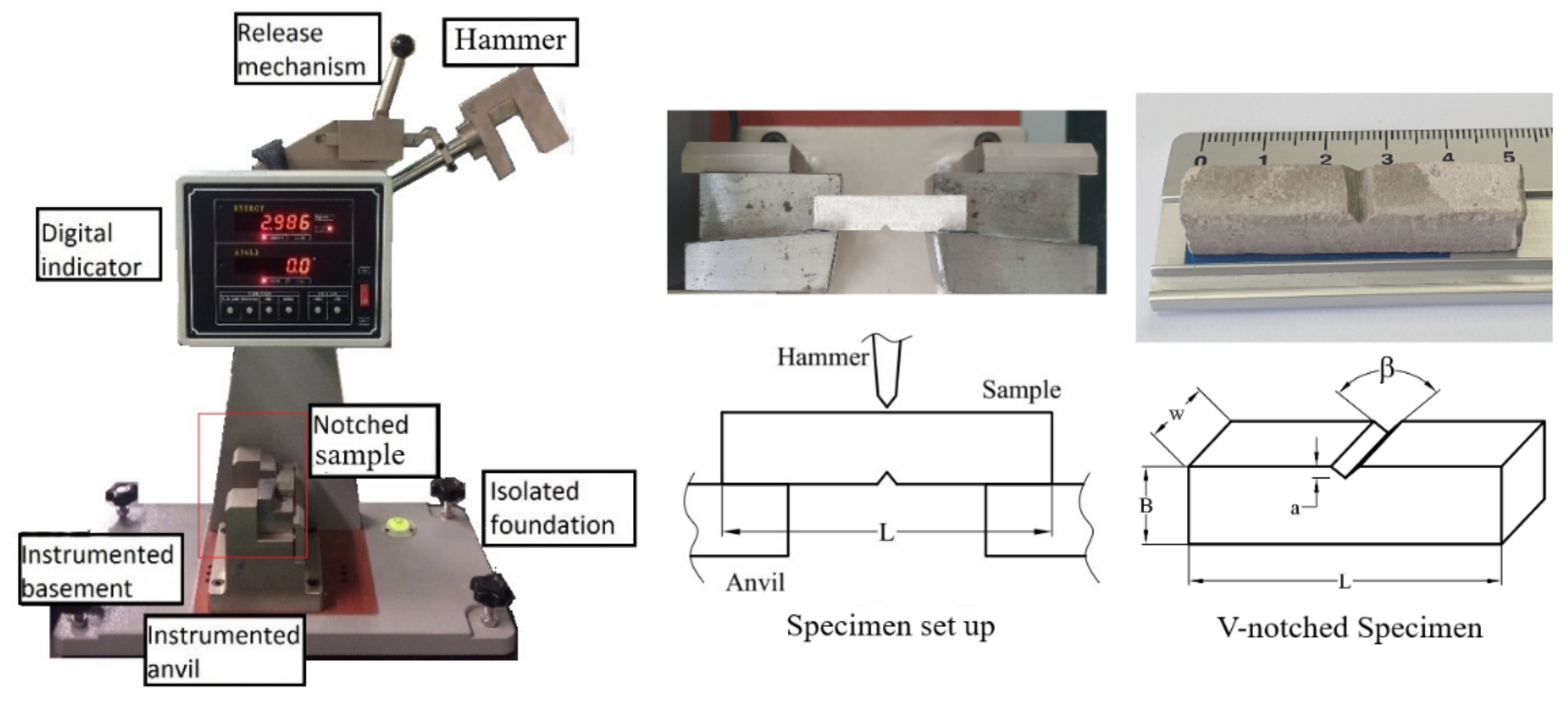 Materials 14 02544 g001 Materials 14 02544 g001