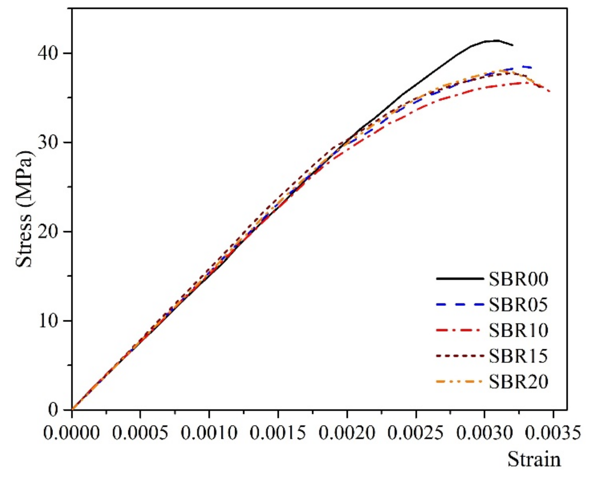 Materials 14 02544 g004 Materials 14 02544 g004