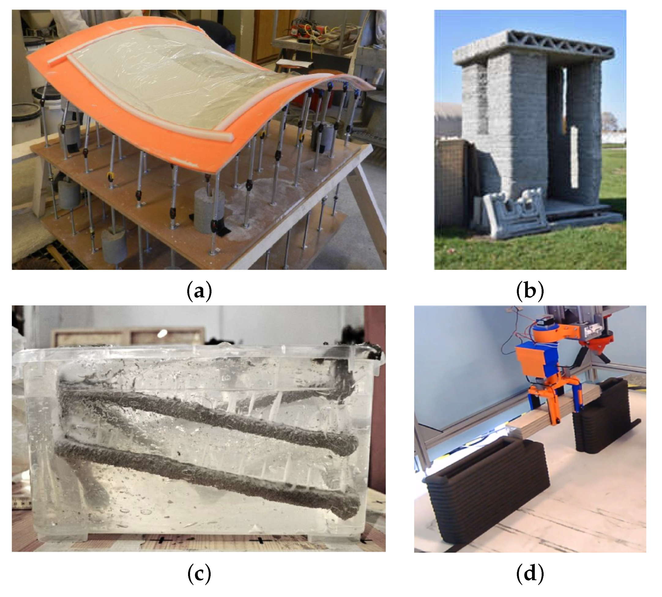 Materials 14 02545 g001 Materials 14 02545 g001