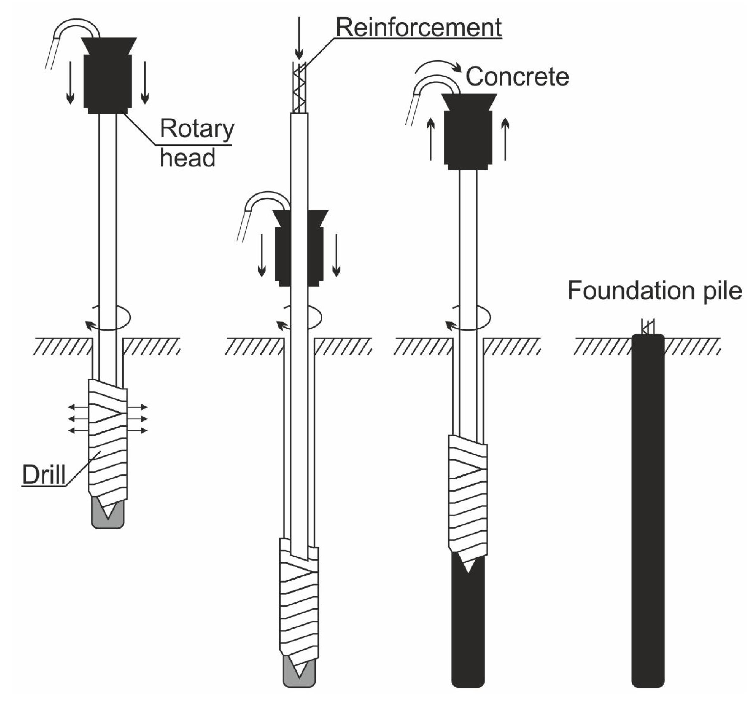 Materials 14 02545 g002 Materials 14 02545 g002