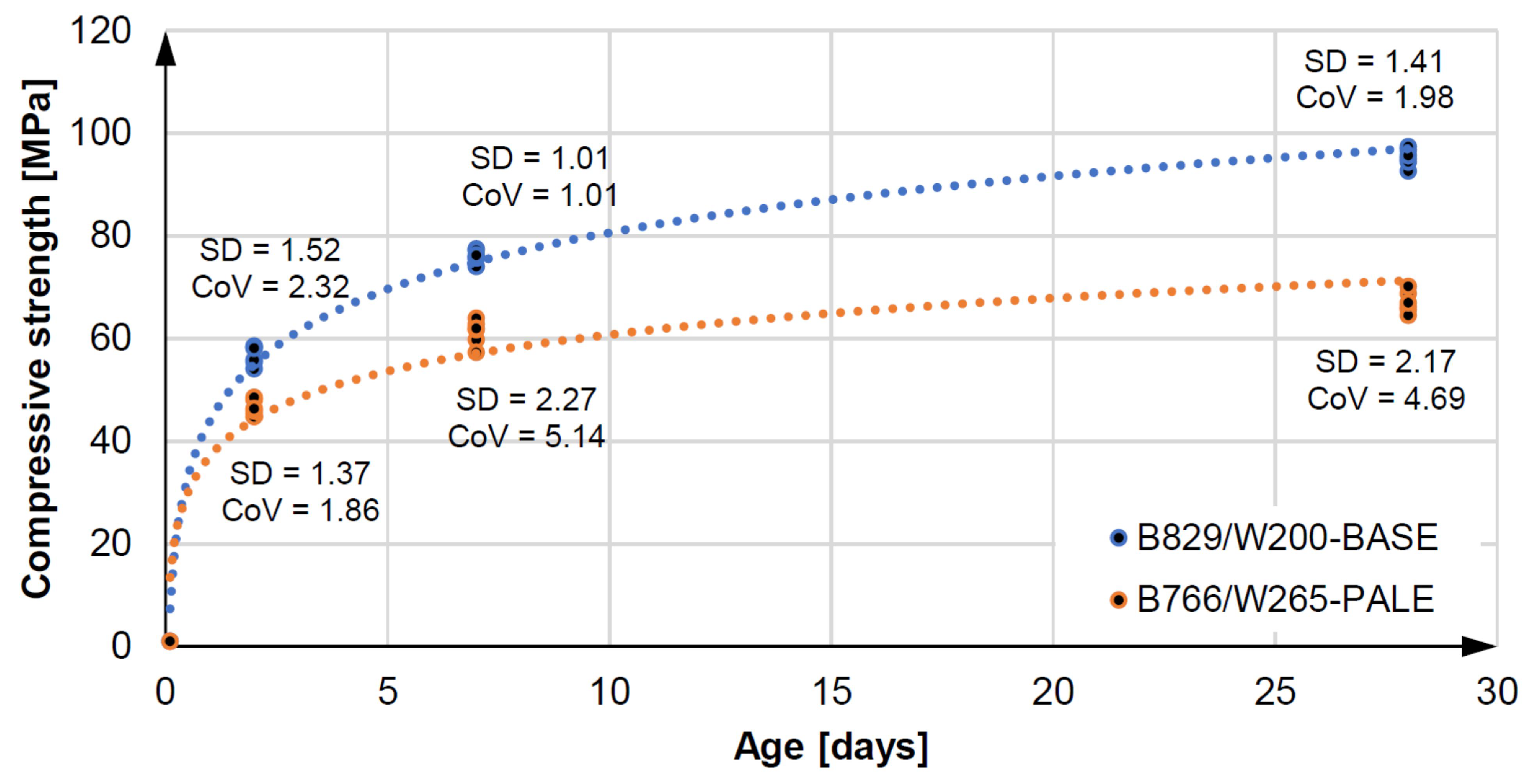 Materials 14 02545 g009 Materials 14 02545 g009
