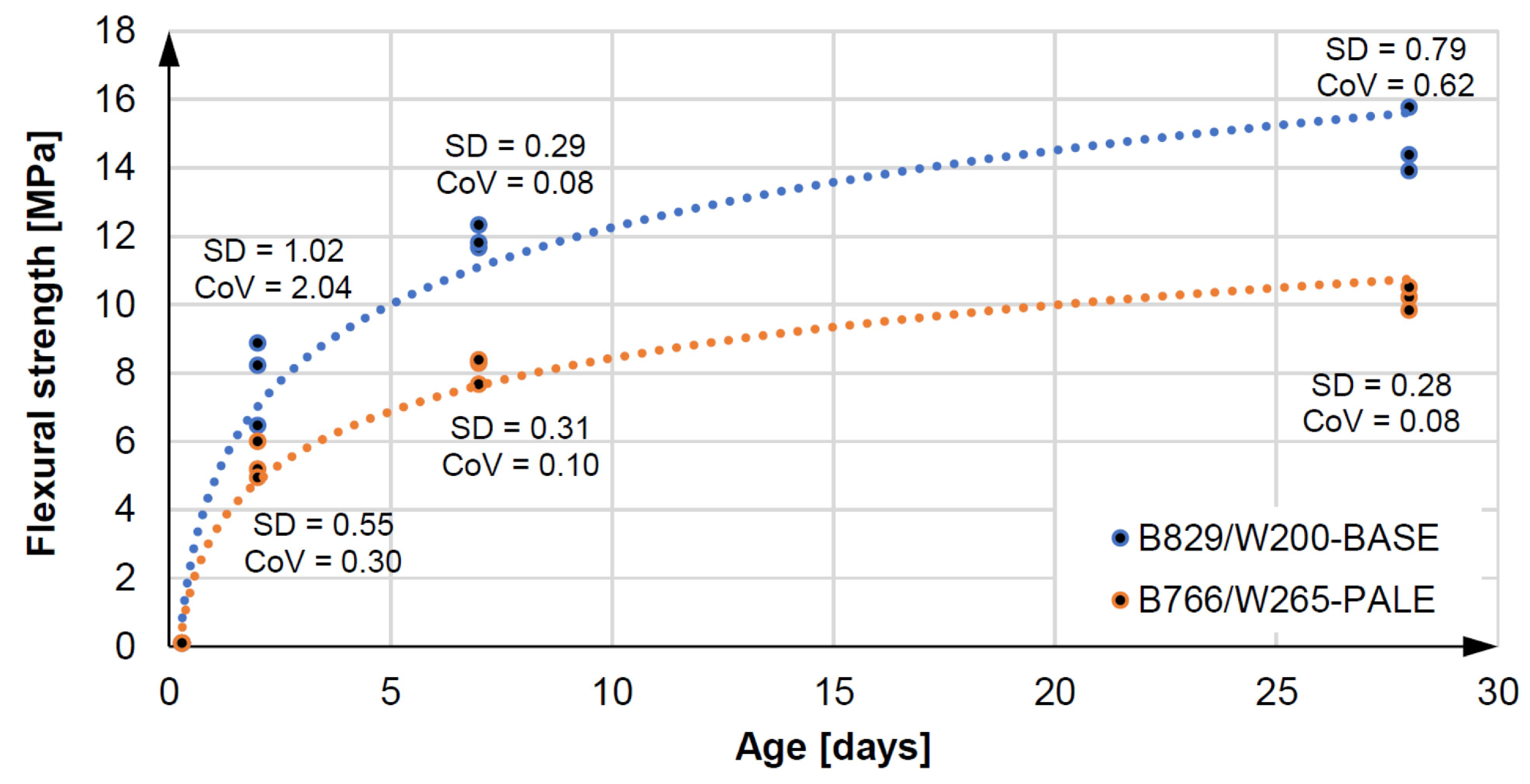 Materials 14 02545 g010 Materials 14 02545 g010