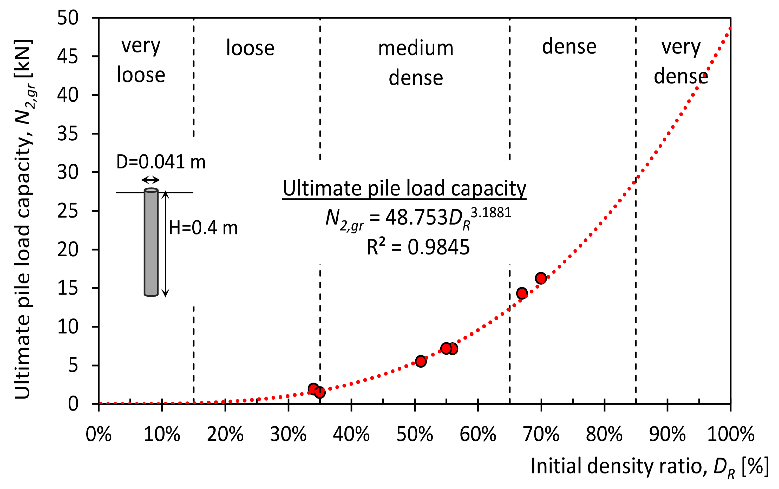 Materials 14 02545 g017 Materials 14 02545 g017