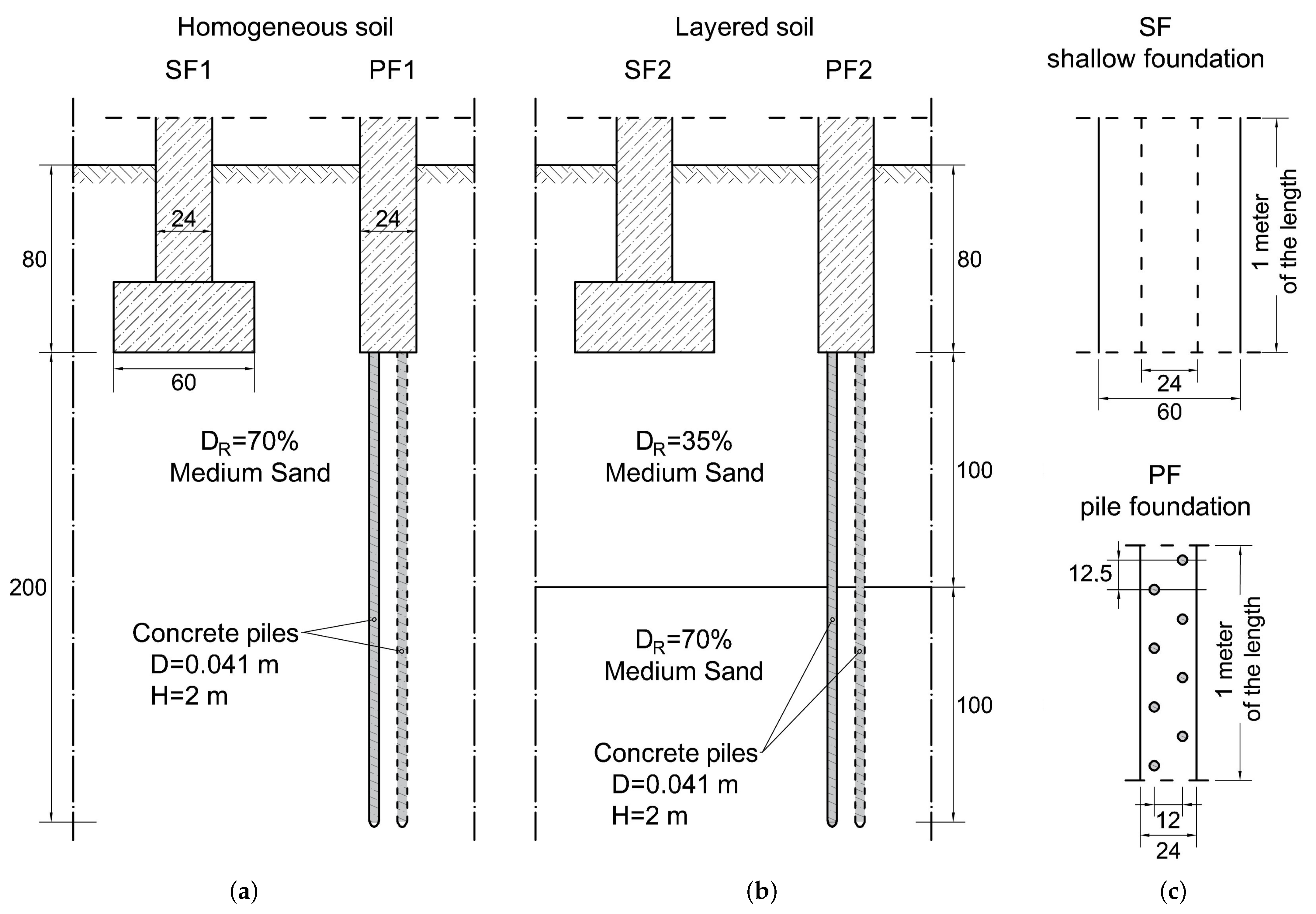 Materials 14 02545 g018 Materials 14 02545 g018