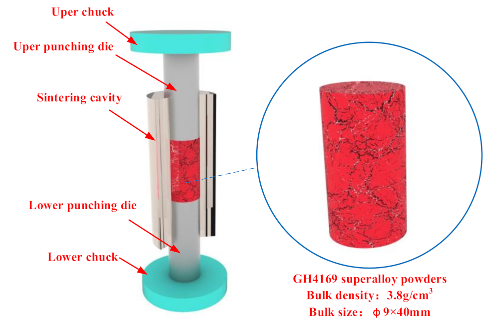 Materials 14 02546 g001 Materials 14 02546 g001