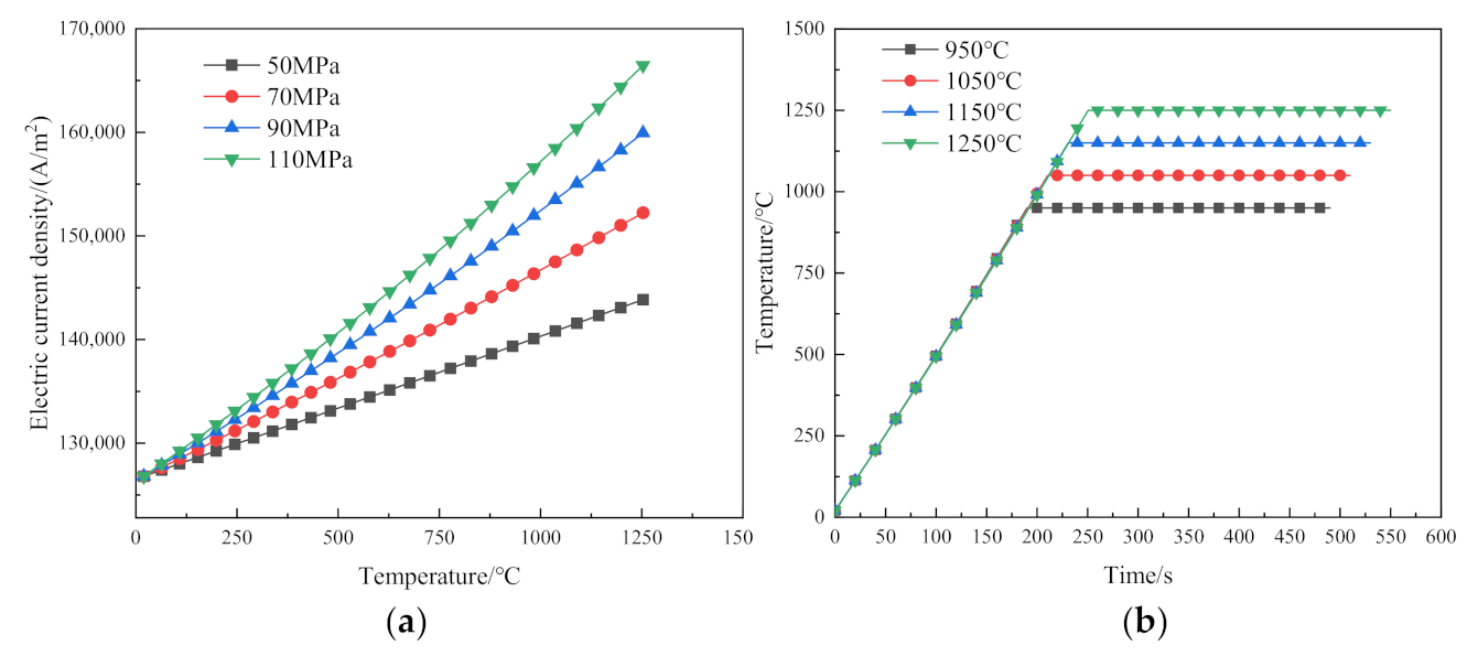 Materials 14 02546 g002 Materials 14 02546 g002